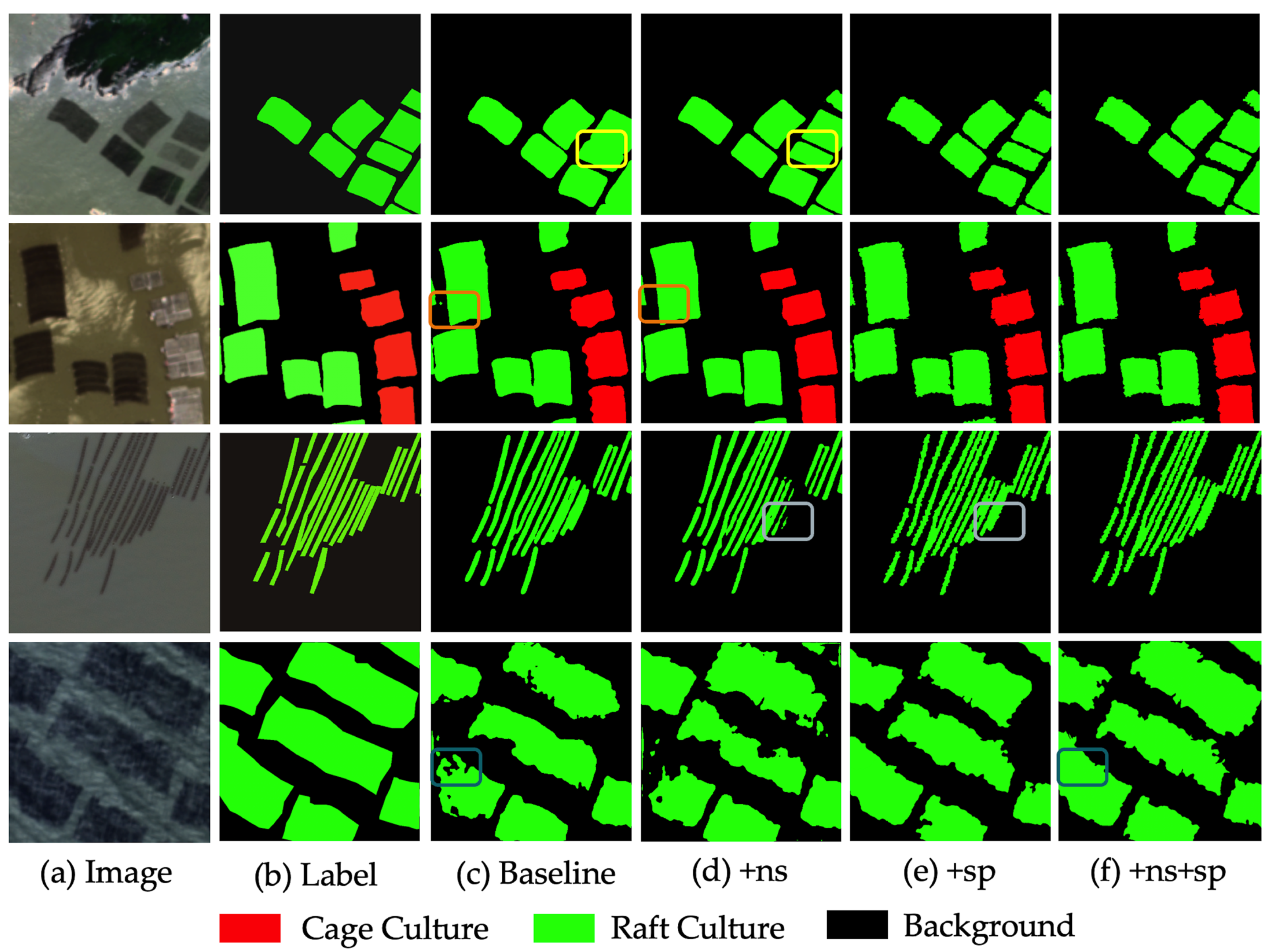 Sustainability 15 05332 g005