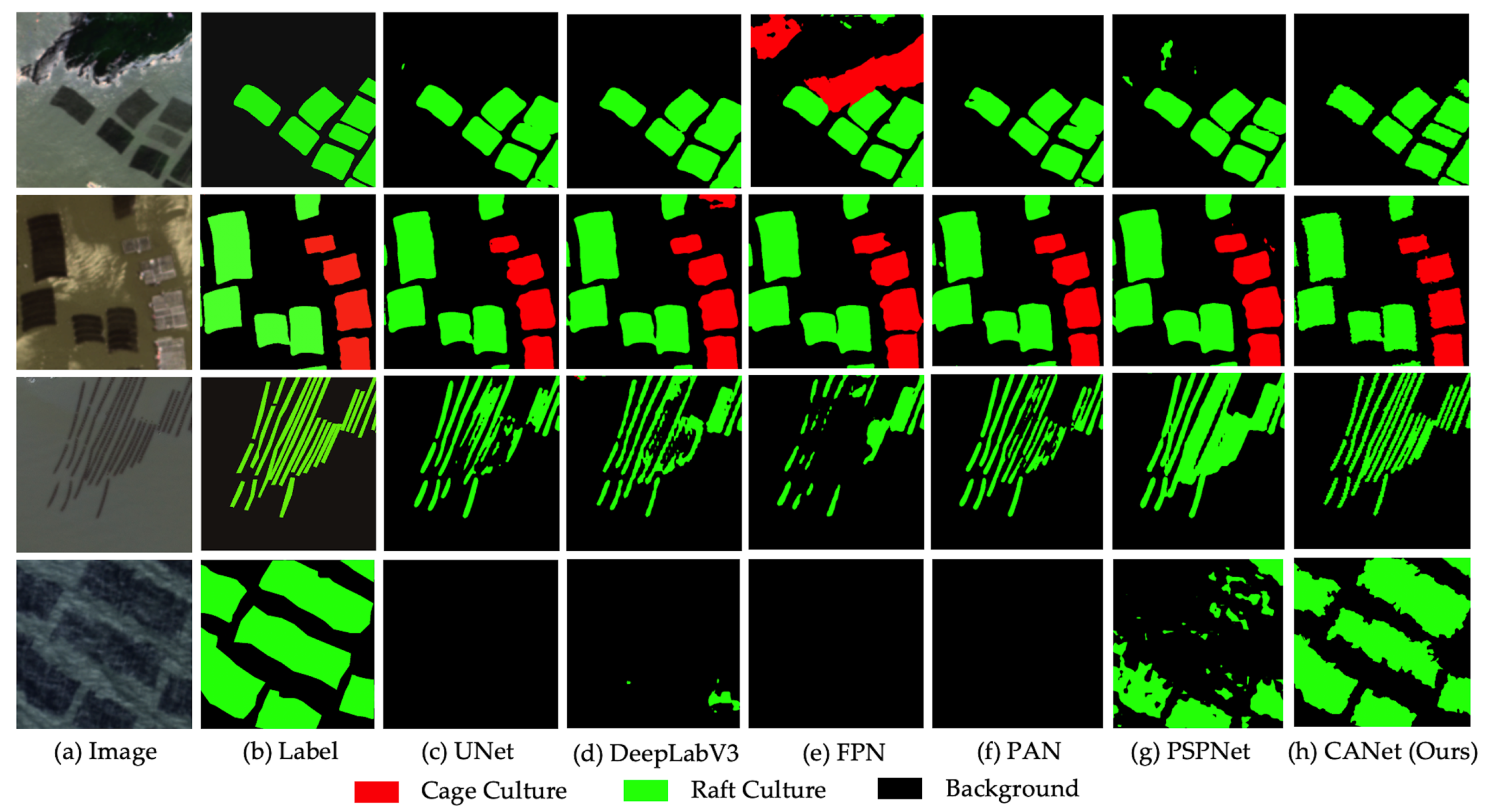 Sustainability 15 05332 g006