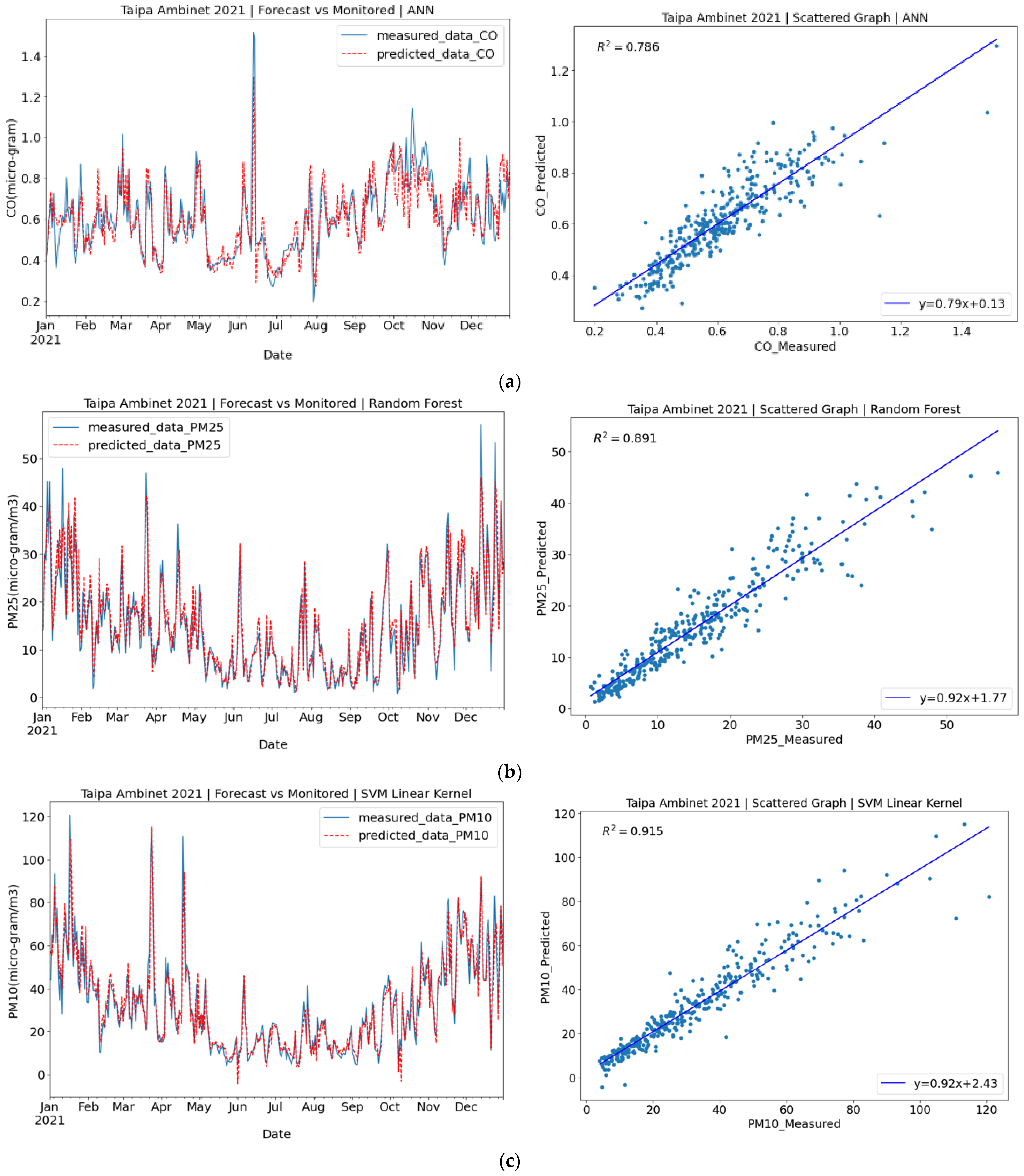 Sustainability 15 05341 g004