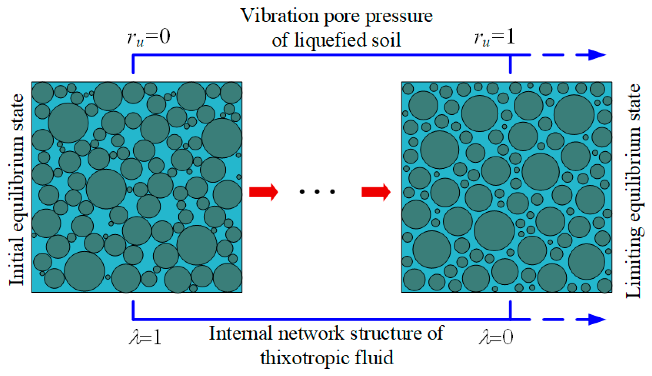 Sustainability 15 05345 g001 Sustainability 15 05345 g001