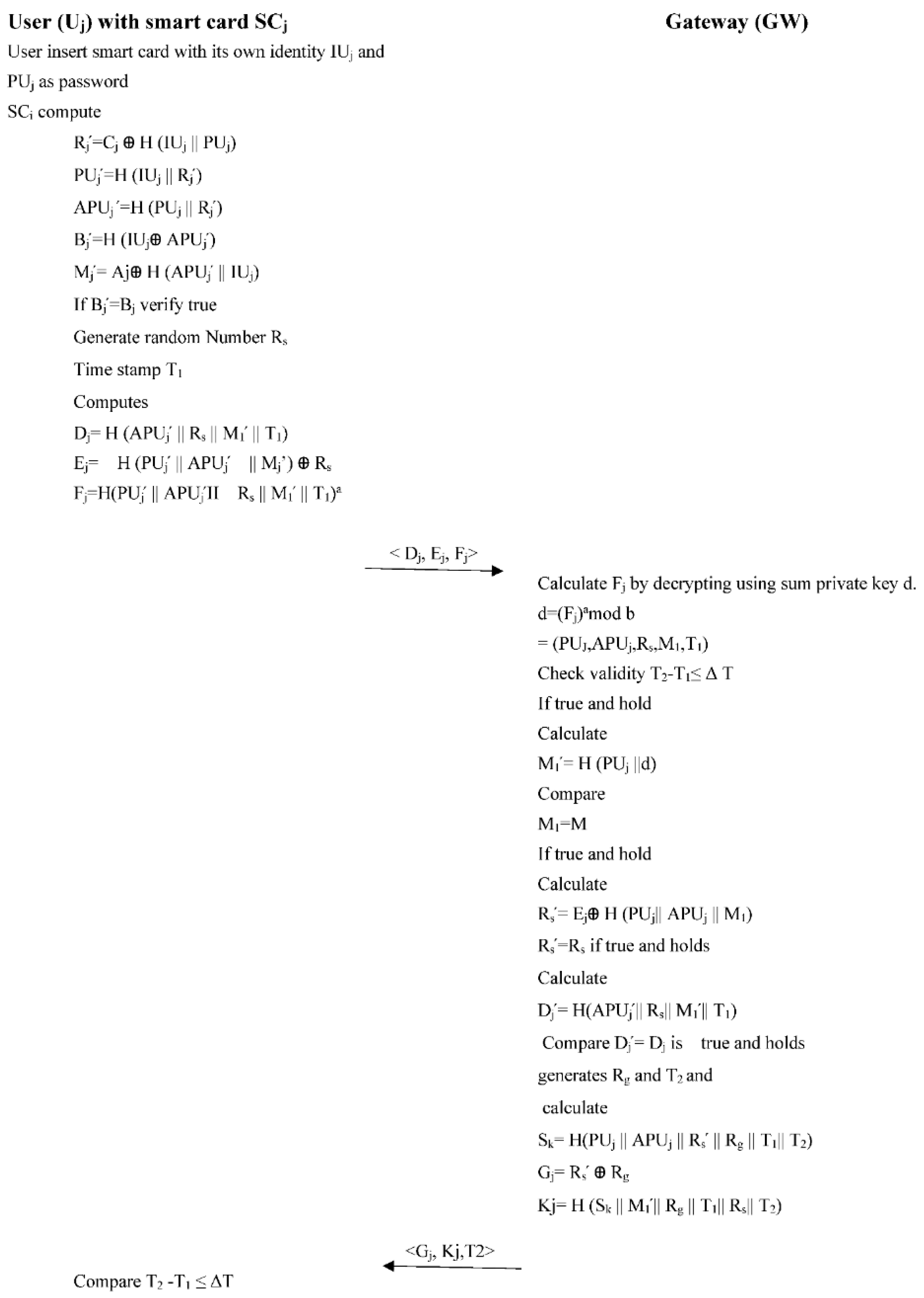 Sustainability 15 05346 g003a