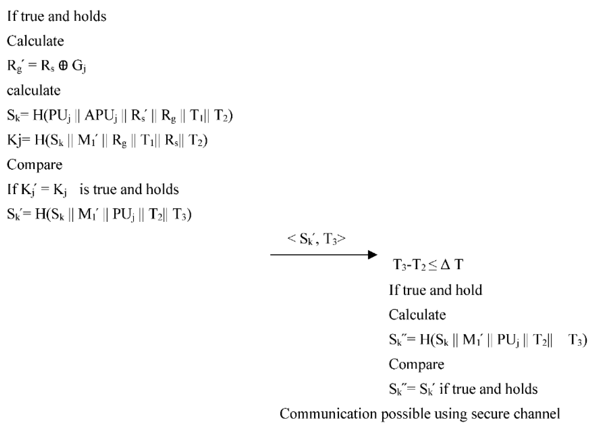 Sustainability 15 05346 g003b