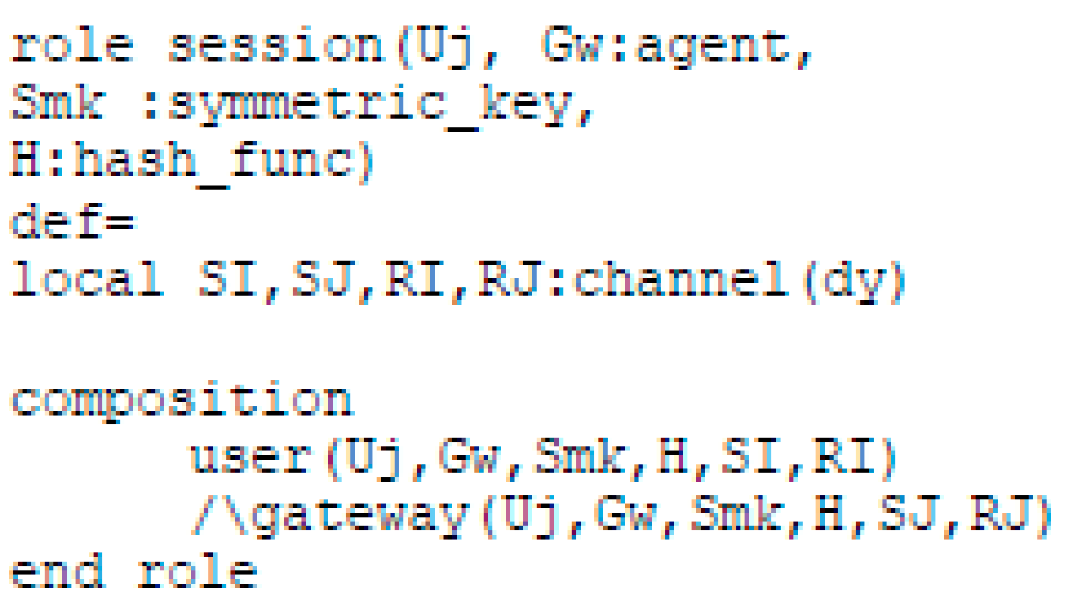 Sustainability 15 05346 g006