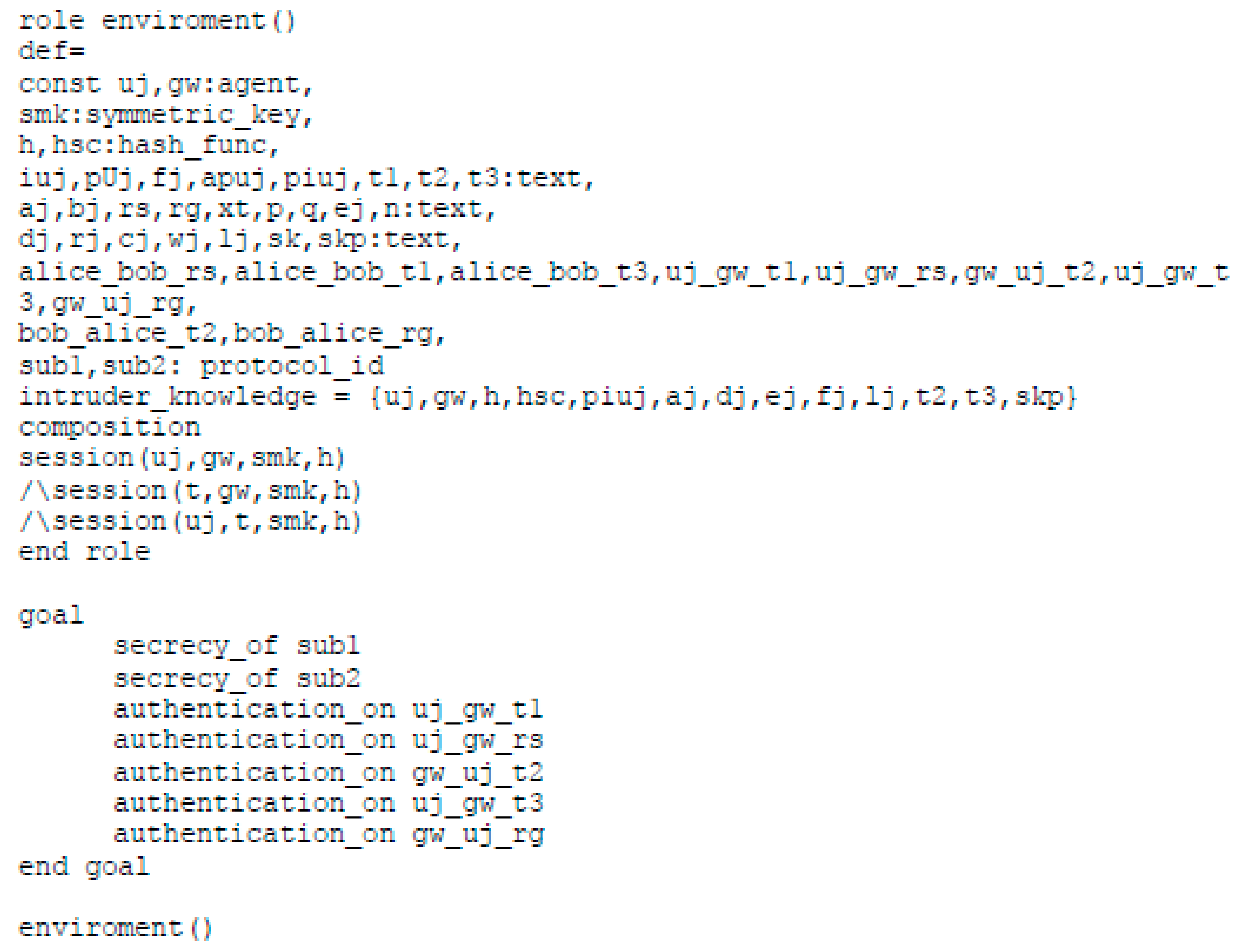 Sustainability 15 05346 g007