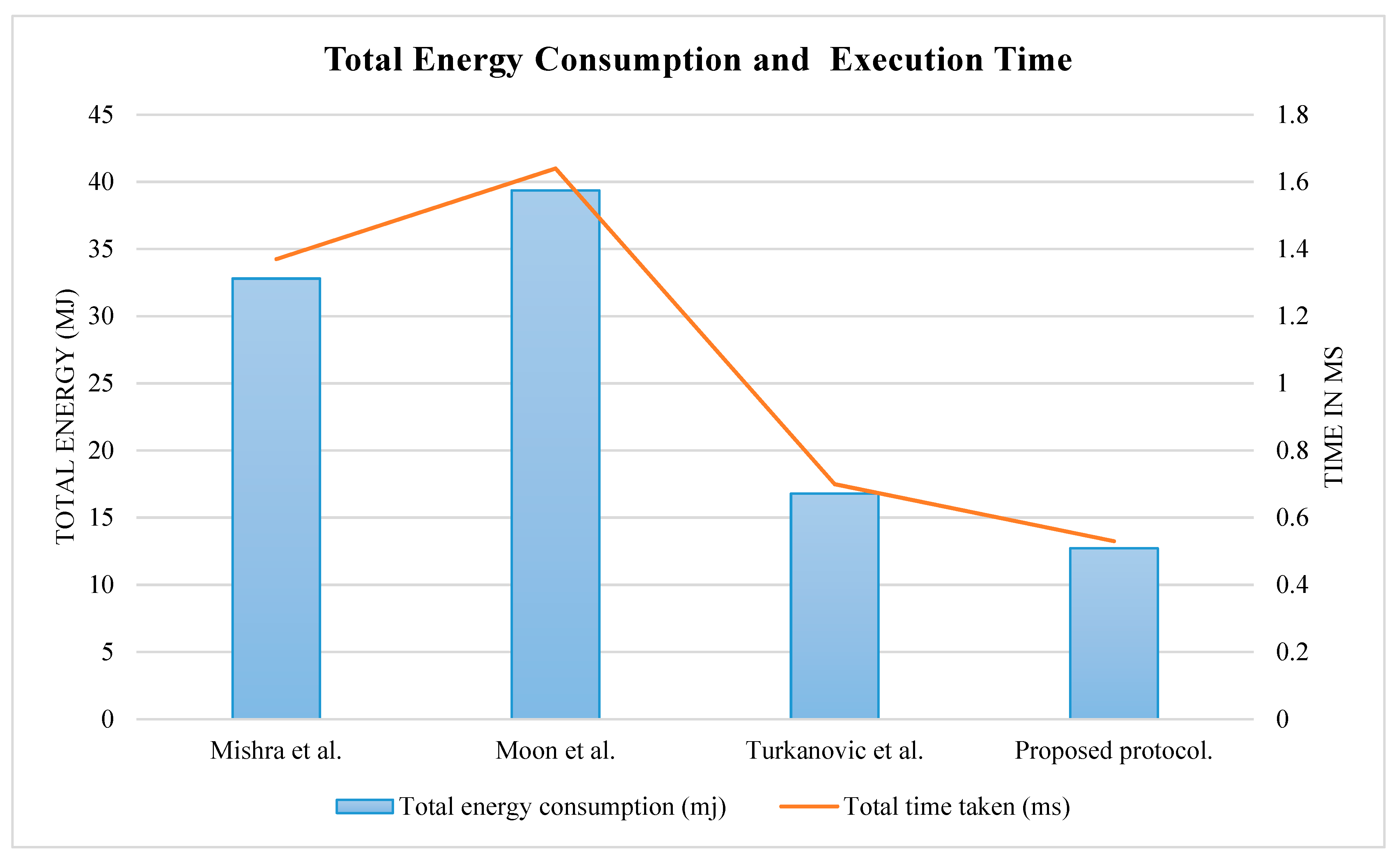 Sustainability 15 05346 g010