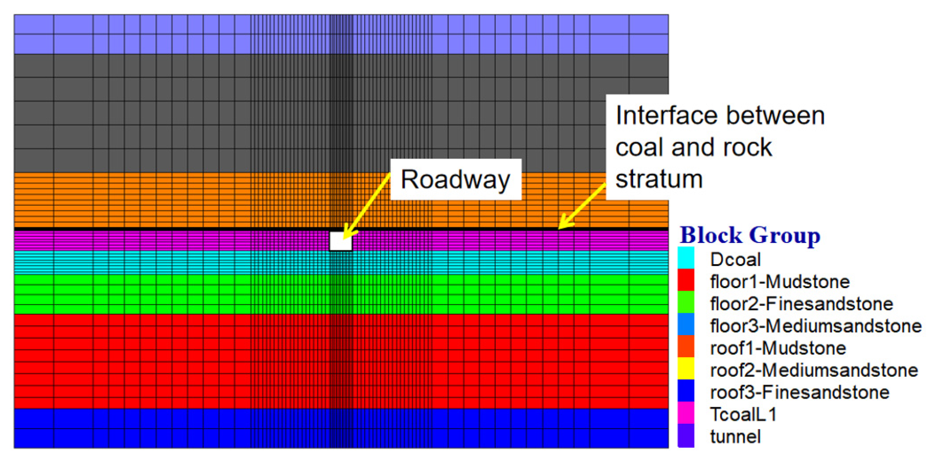 Sustainability 15 05347 g003
