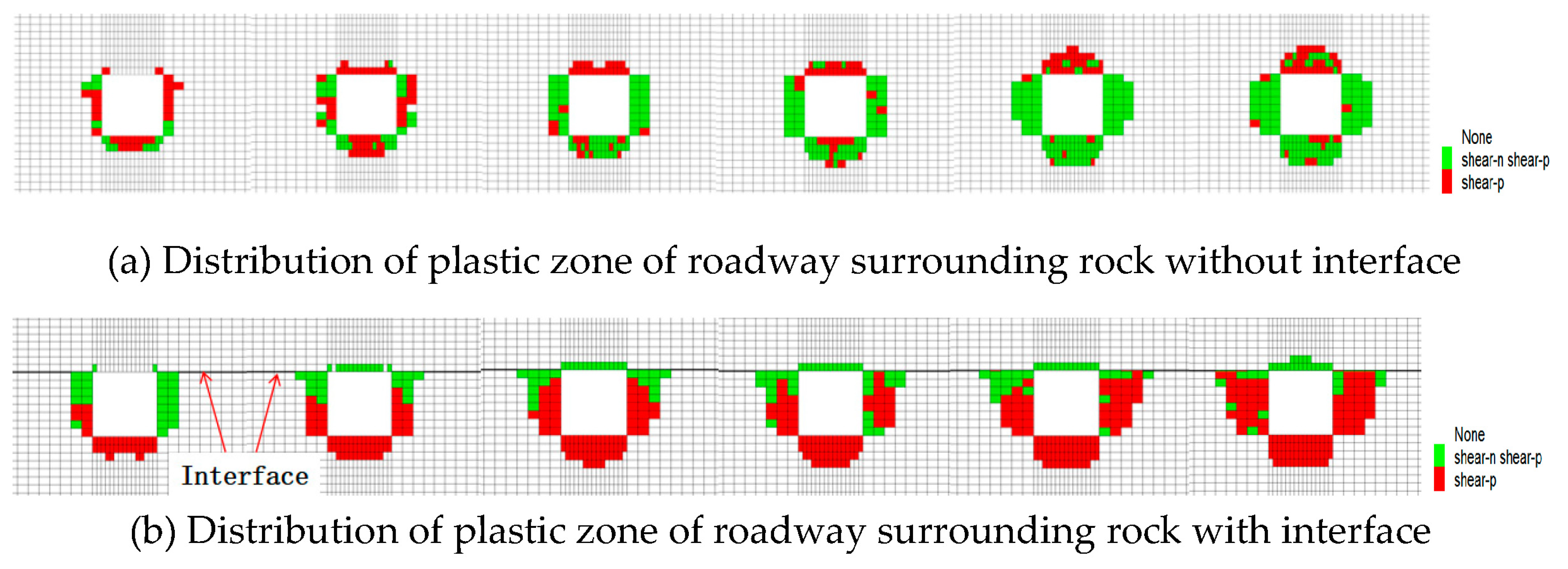 Sustainability 15 05347 g010