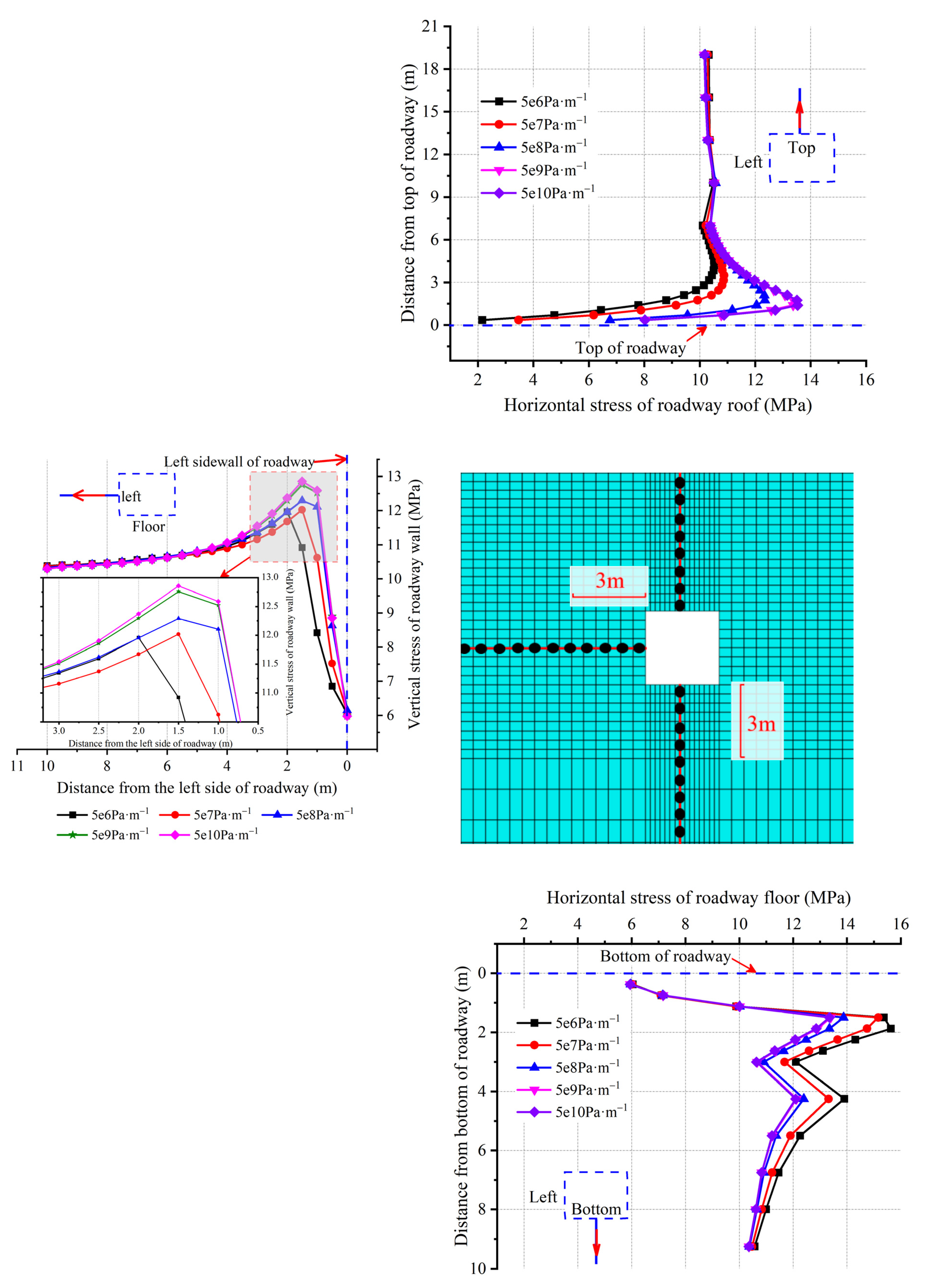 Sustainability 15 05347 g012