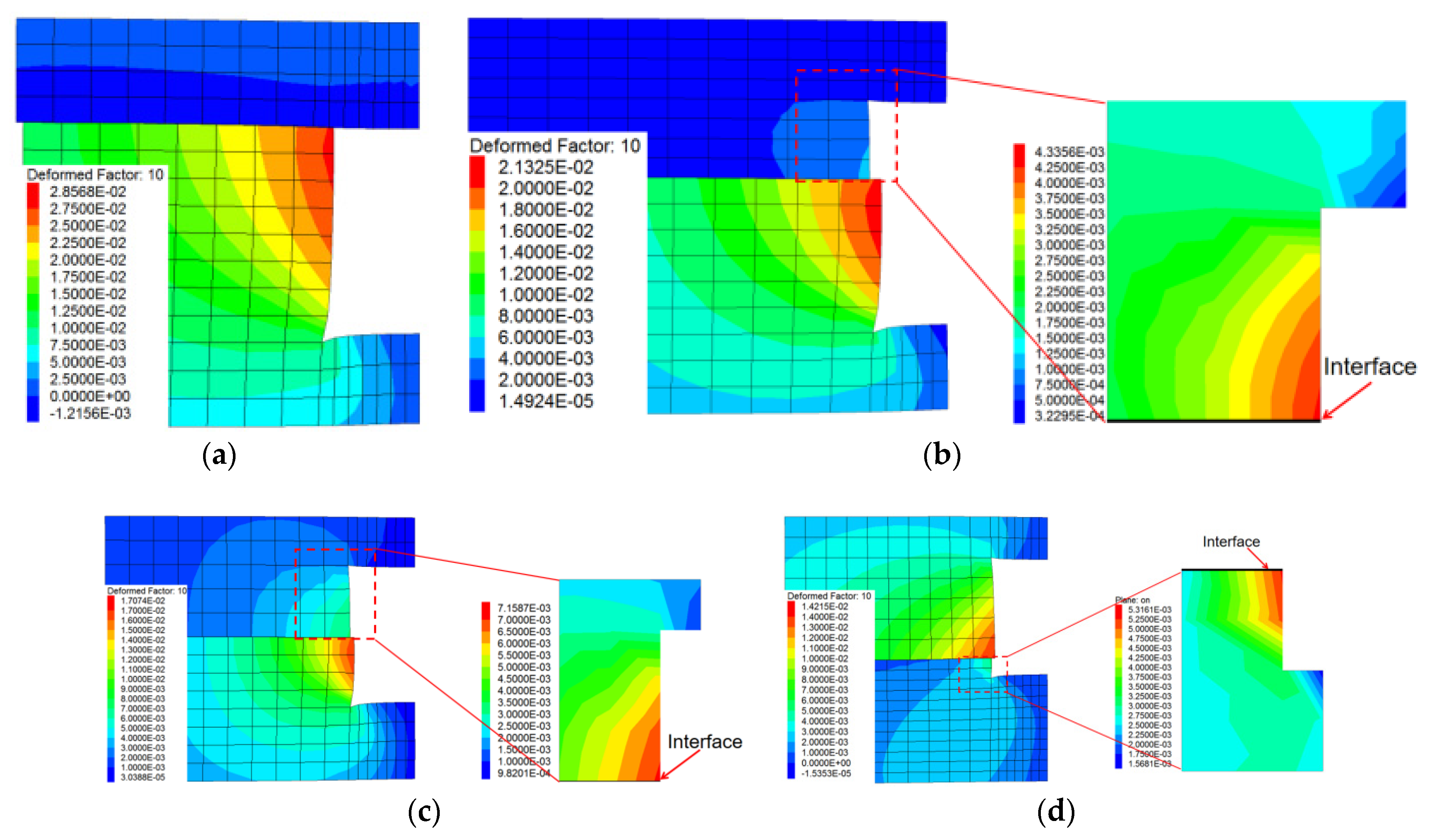 Sustainability 15 05347 g016