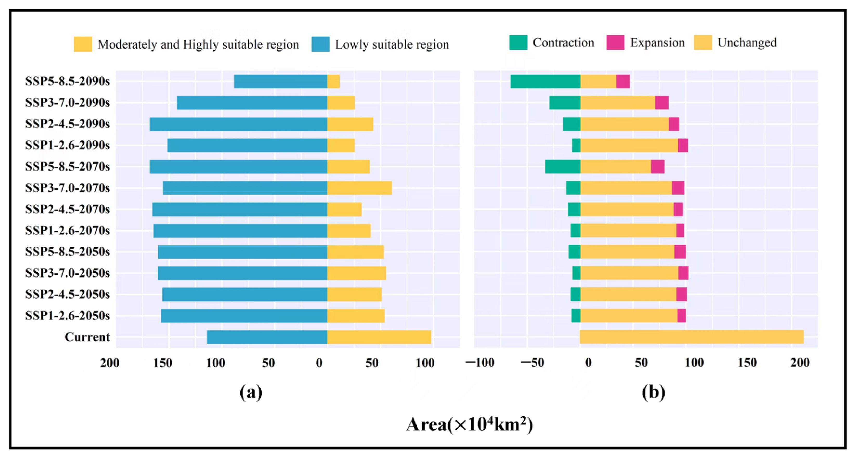 Sustainability 15 05349 g006