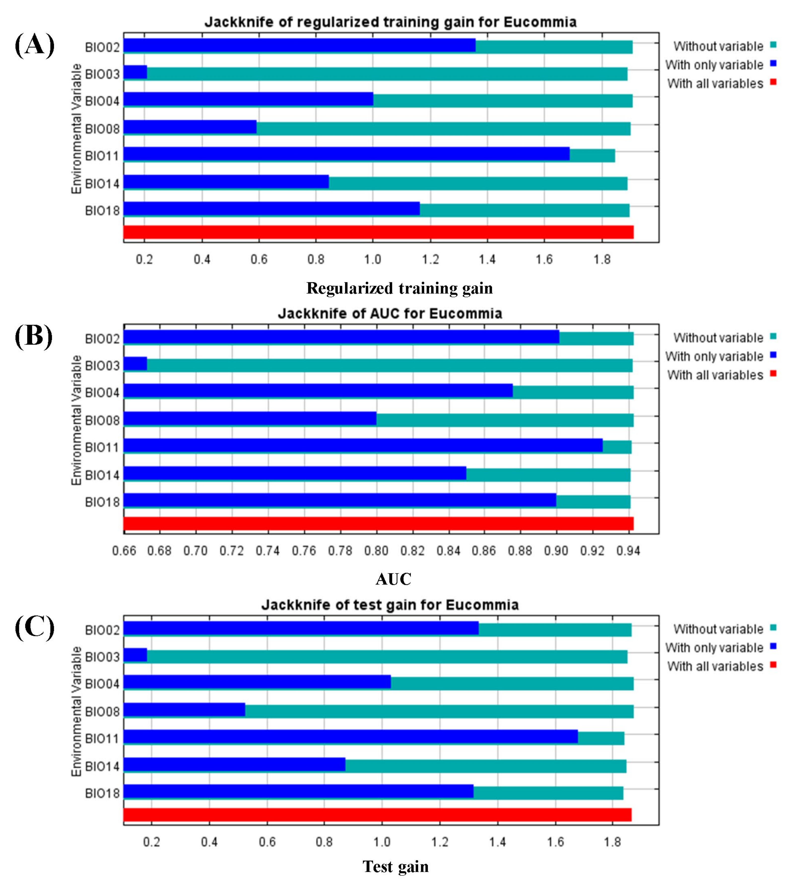 Sustainability 15 05349 g0a1