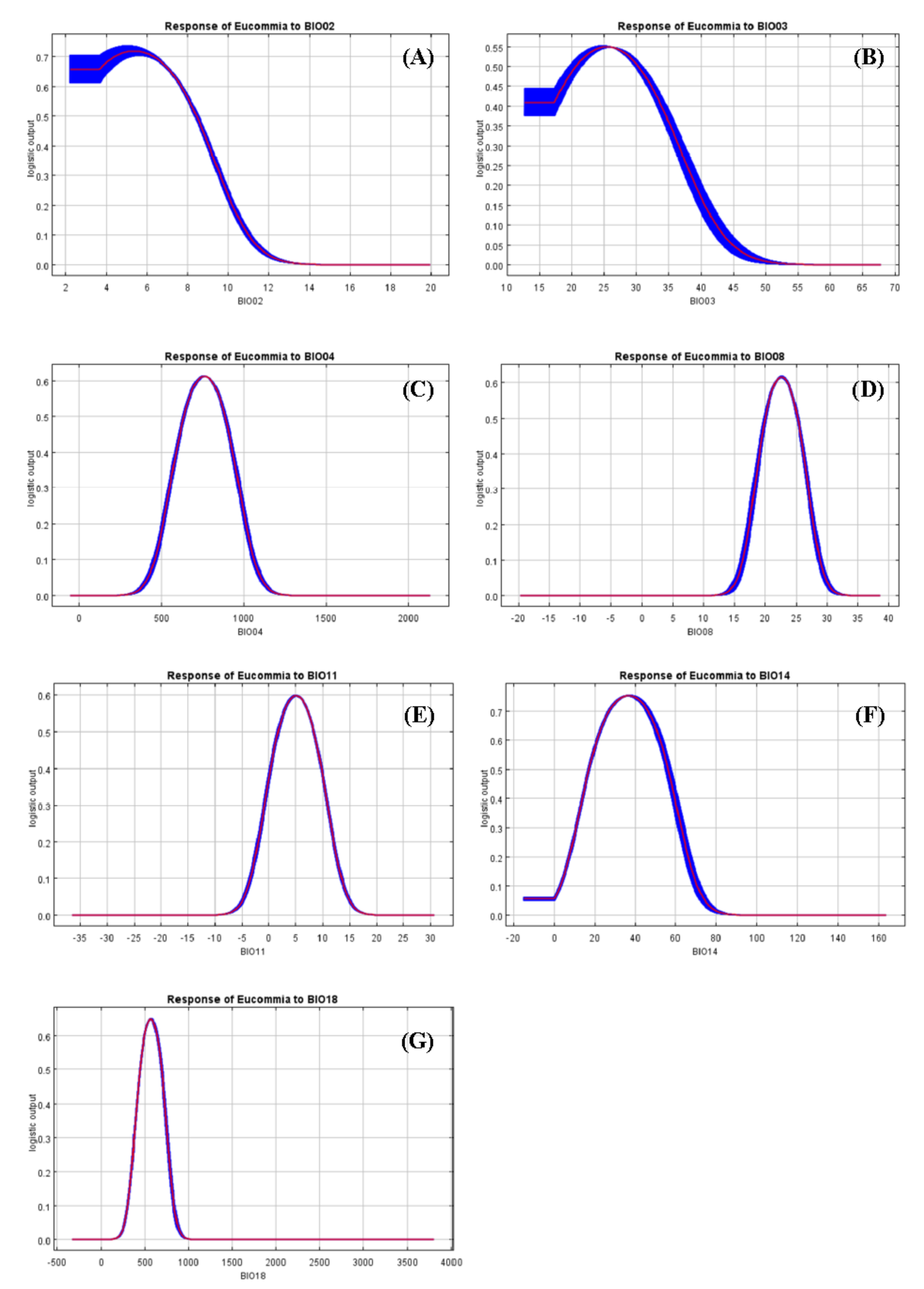 Sustainability 15 05349 g0a2