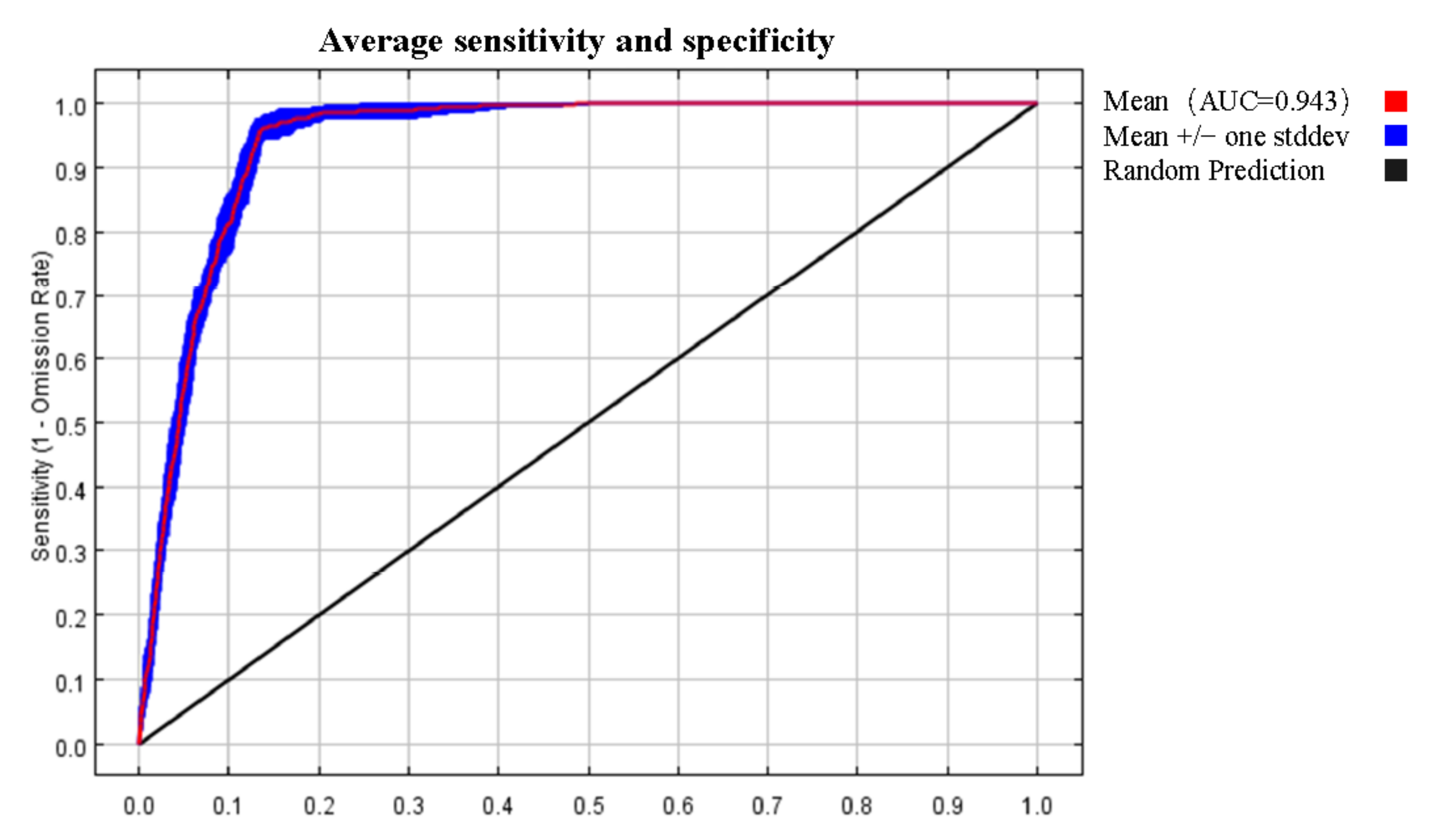 Sustainability 15 05349 g0a3