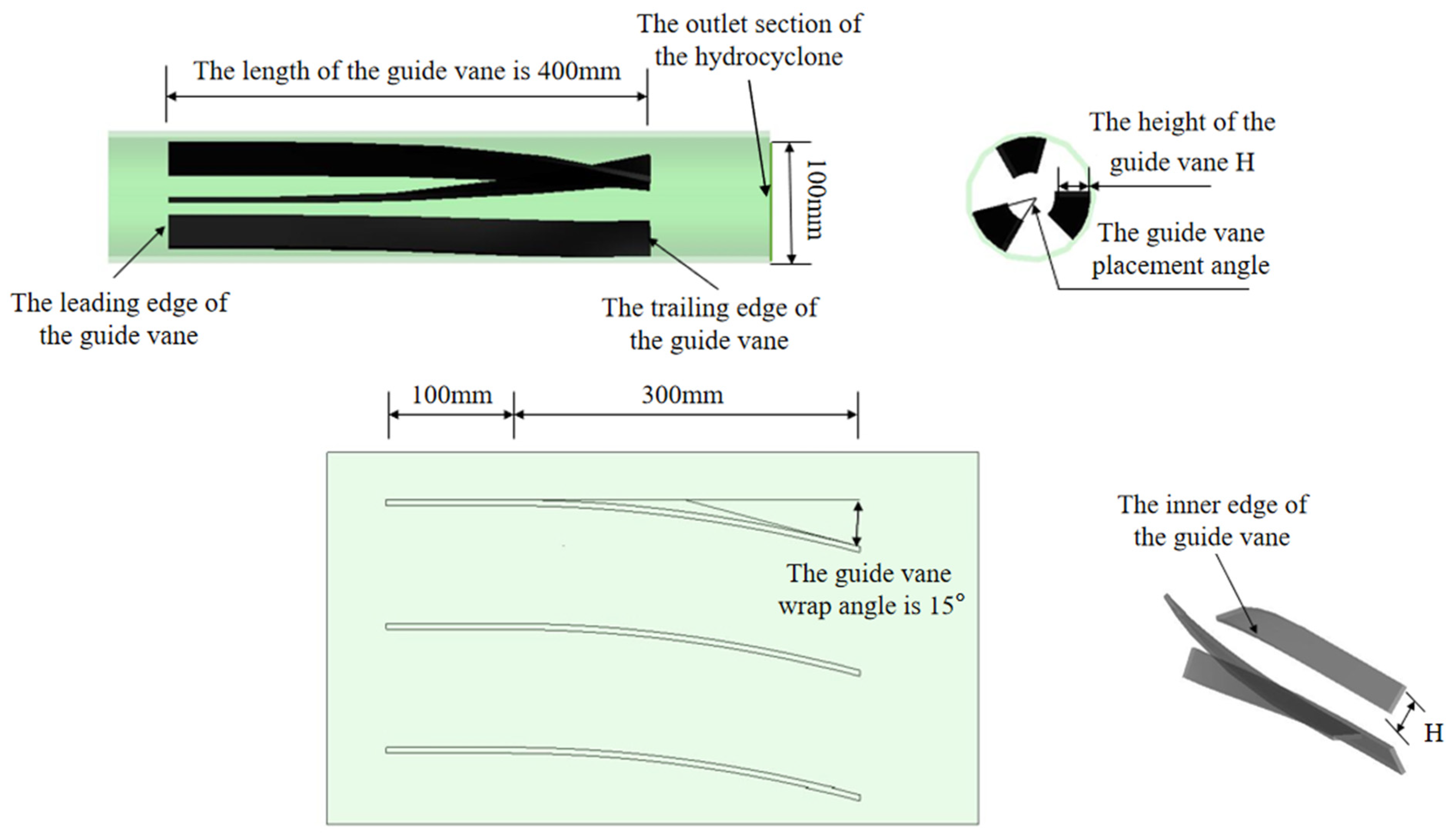 Sustainability 15 05350 g001