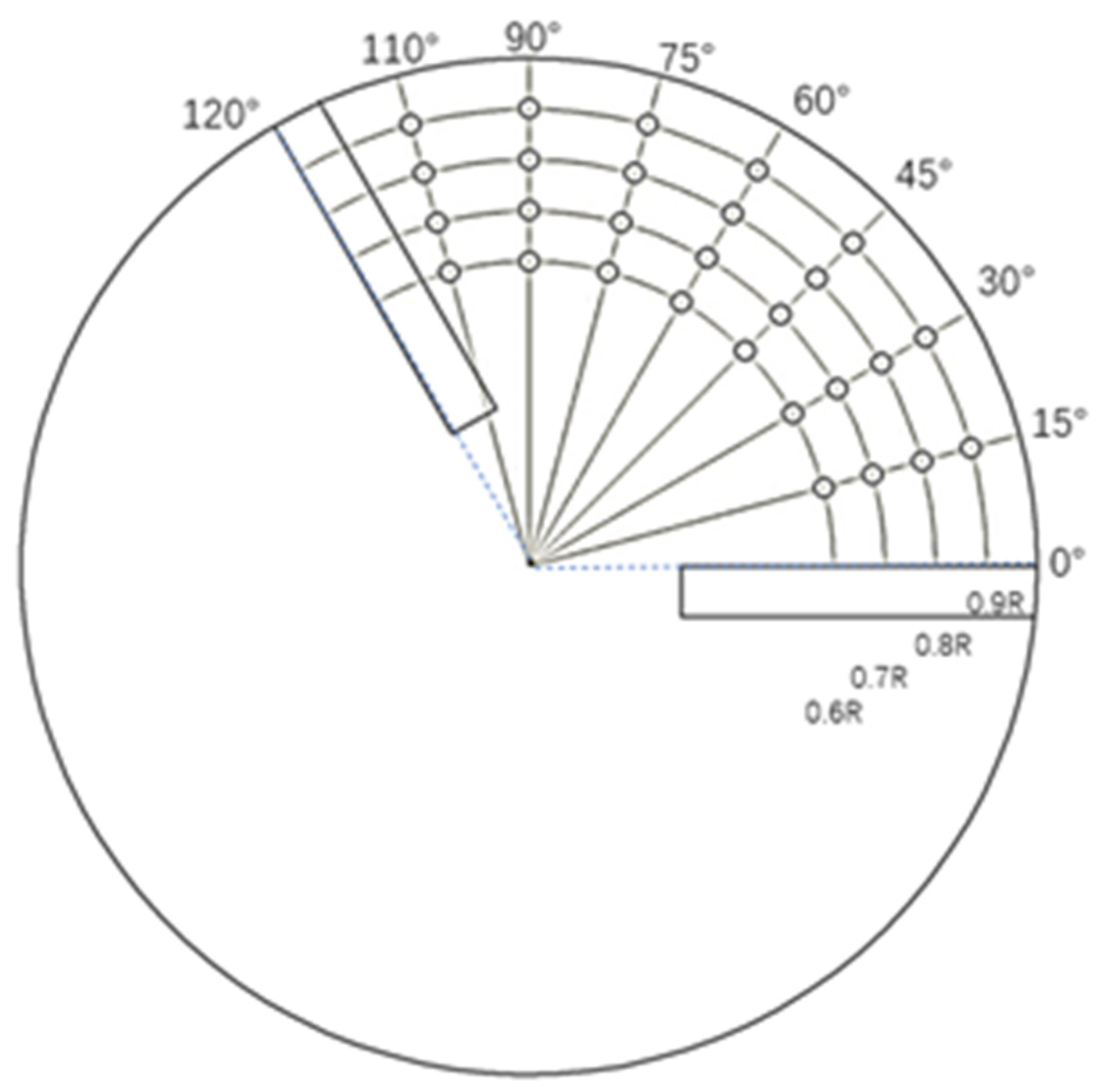 Sustainability 15 05350 g003