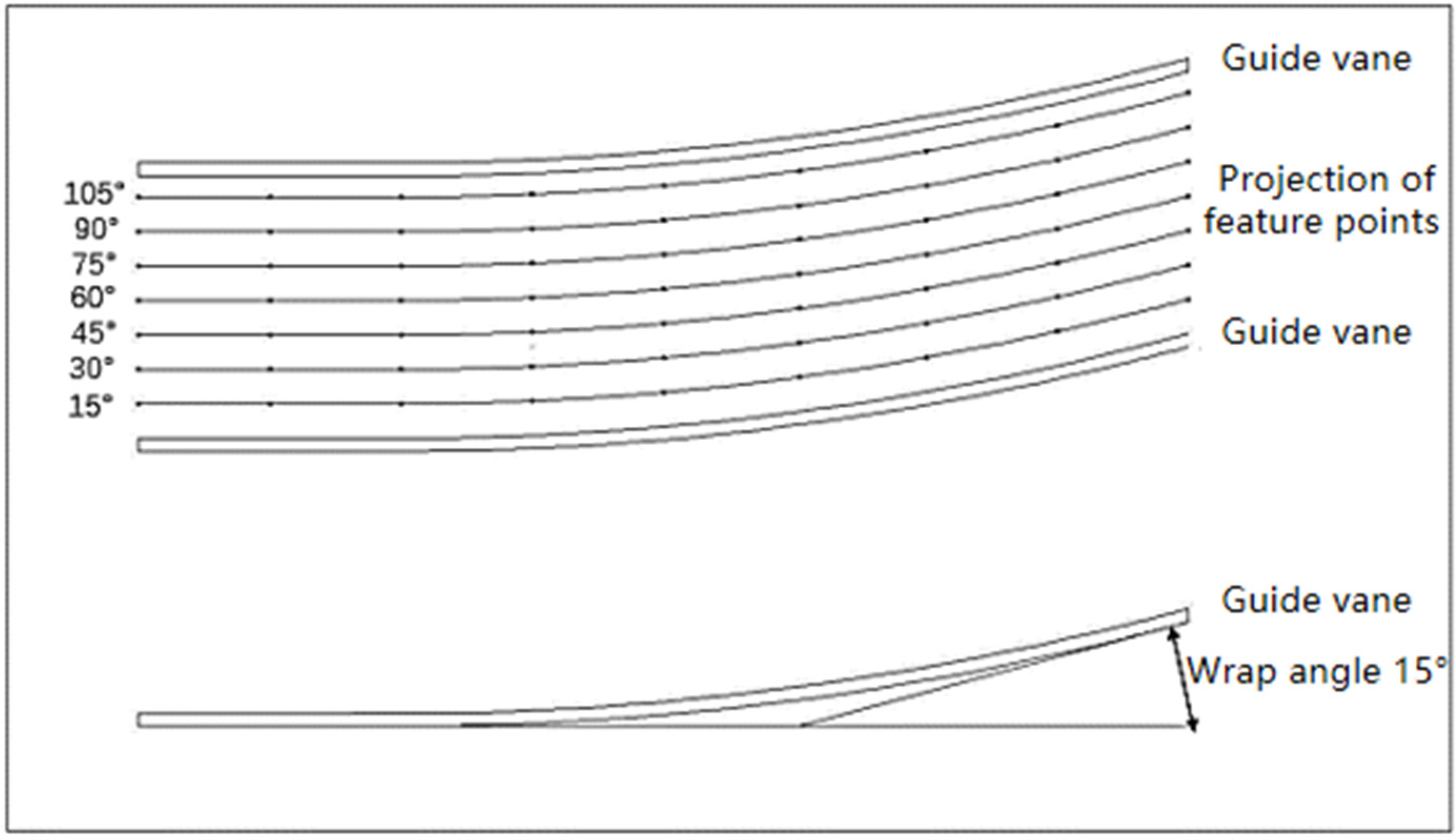 Sustainability 15 05350 g004