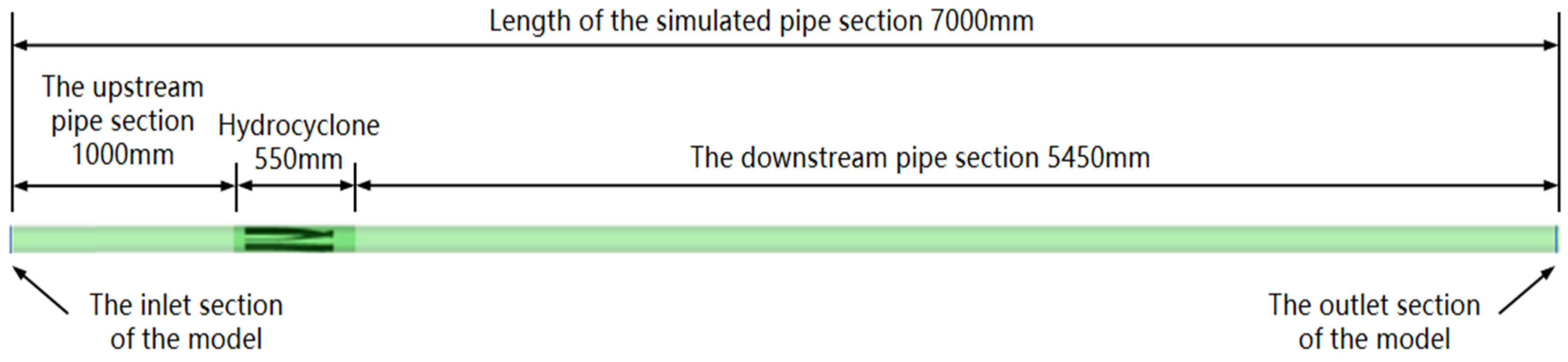 Sustainability 15 05350 g005