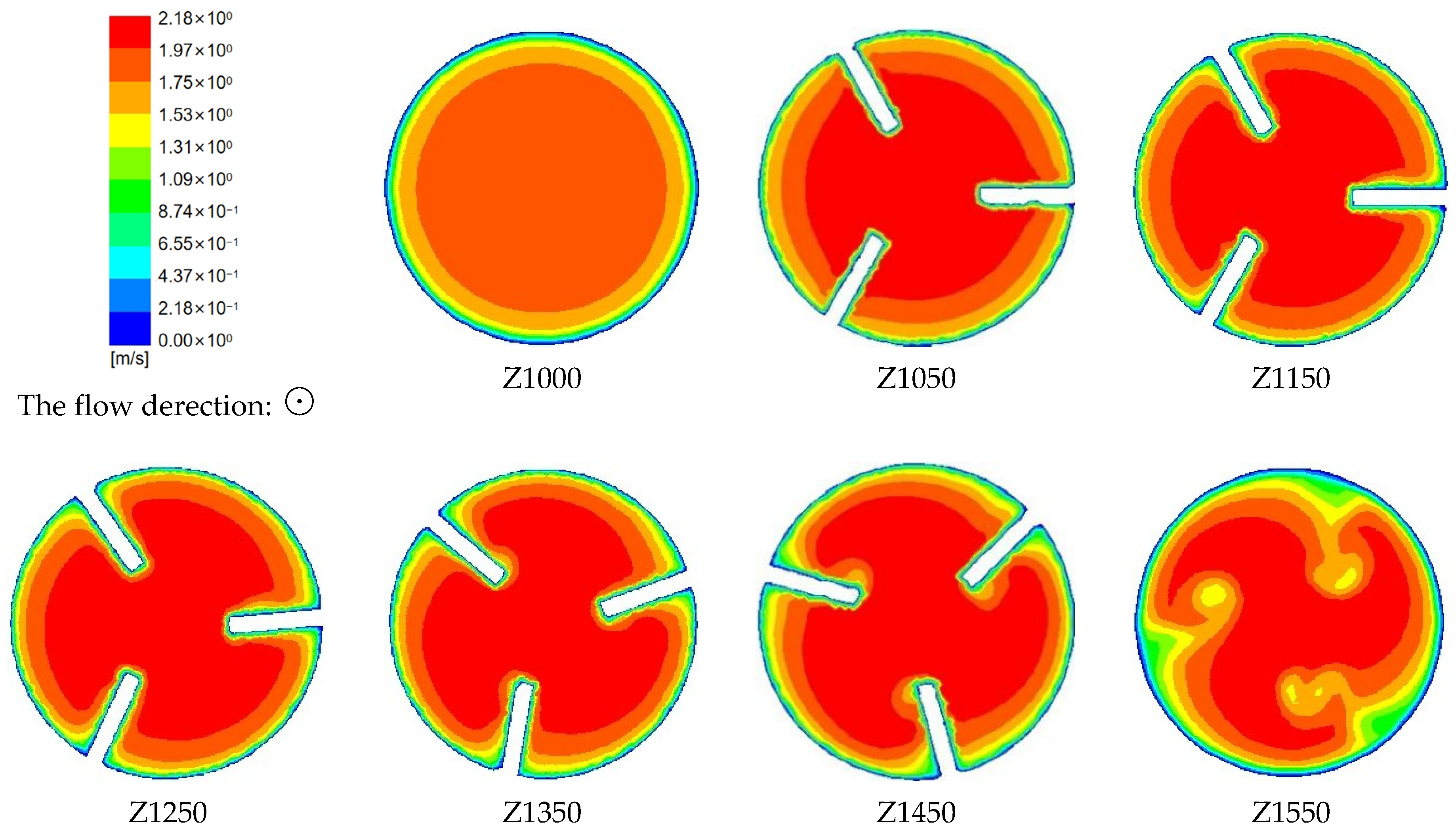Sustainability 15 05350 g009