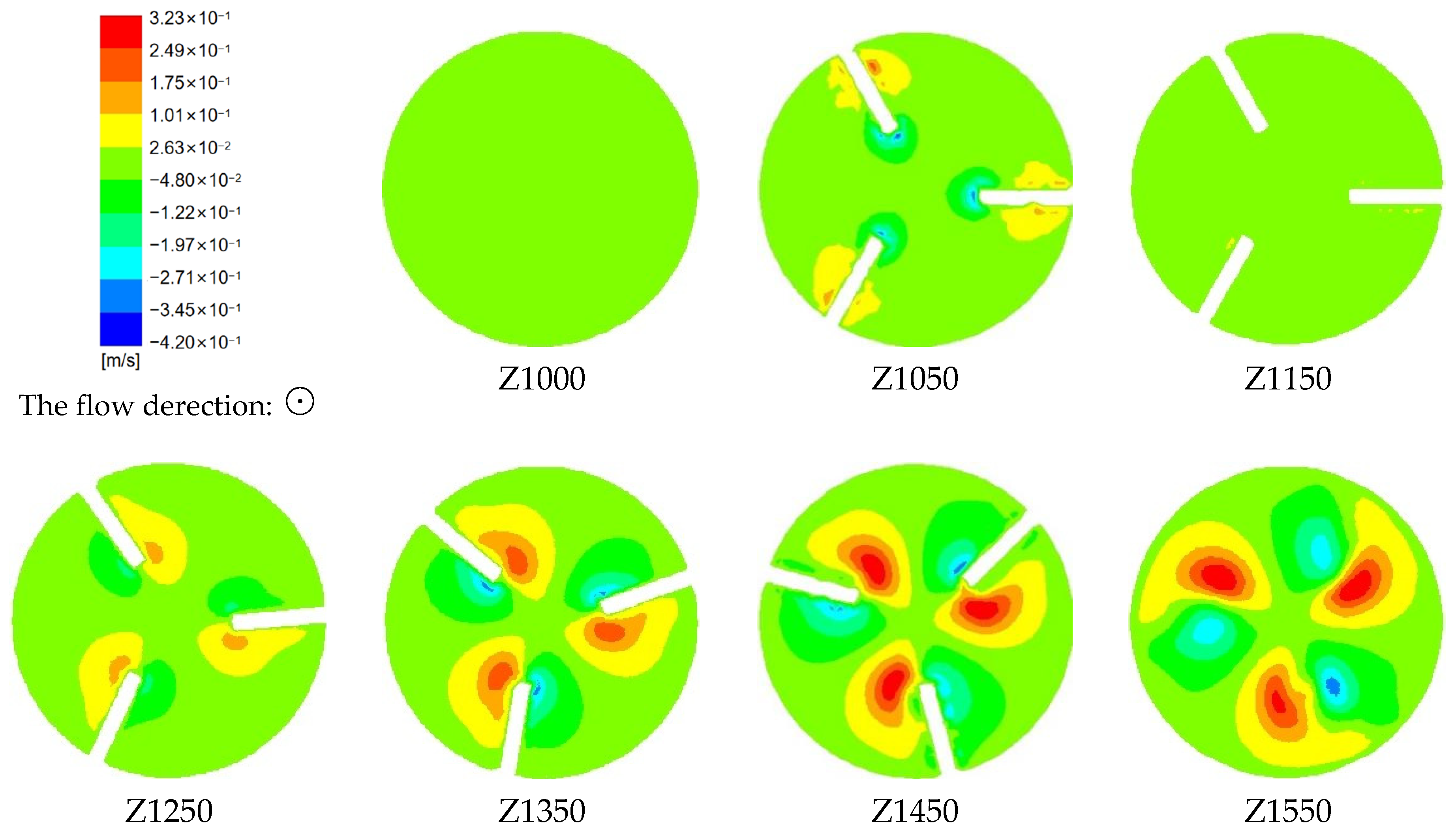 Sustainability 15 05350 g011