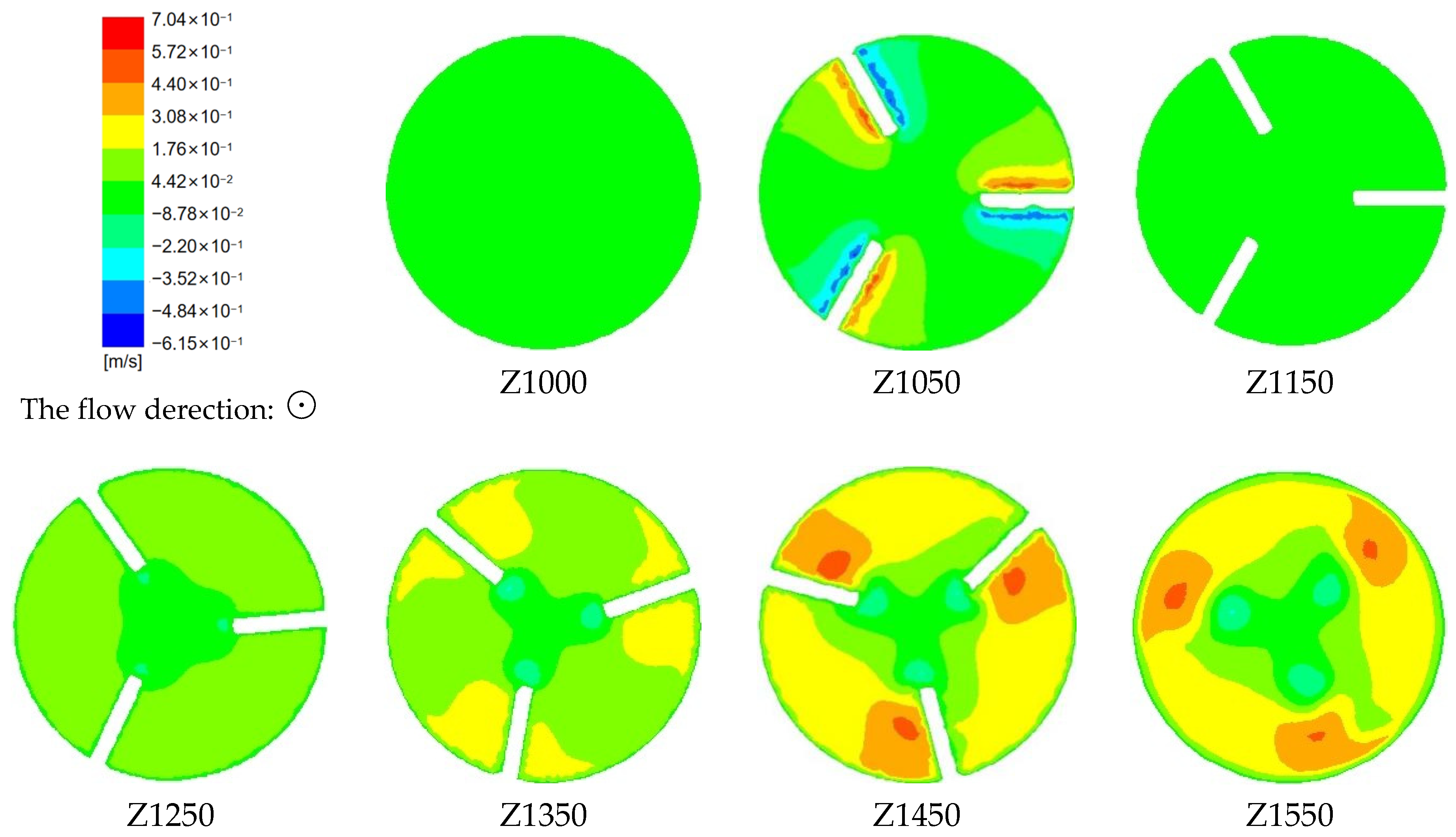 Sustainability 15 05350 g013