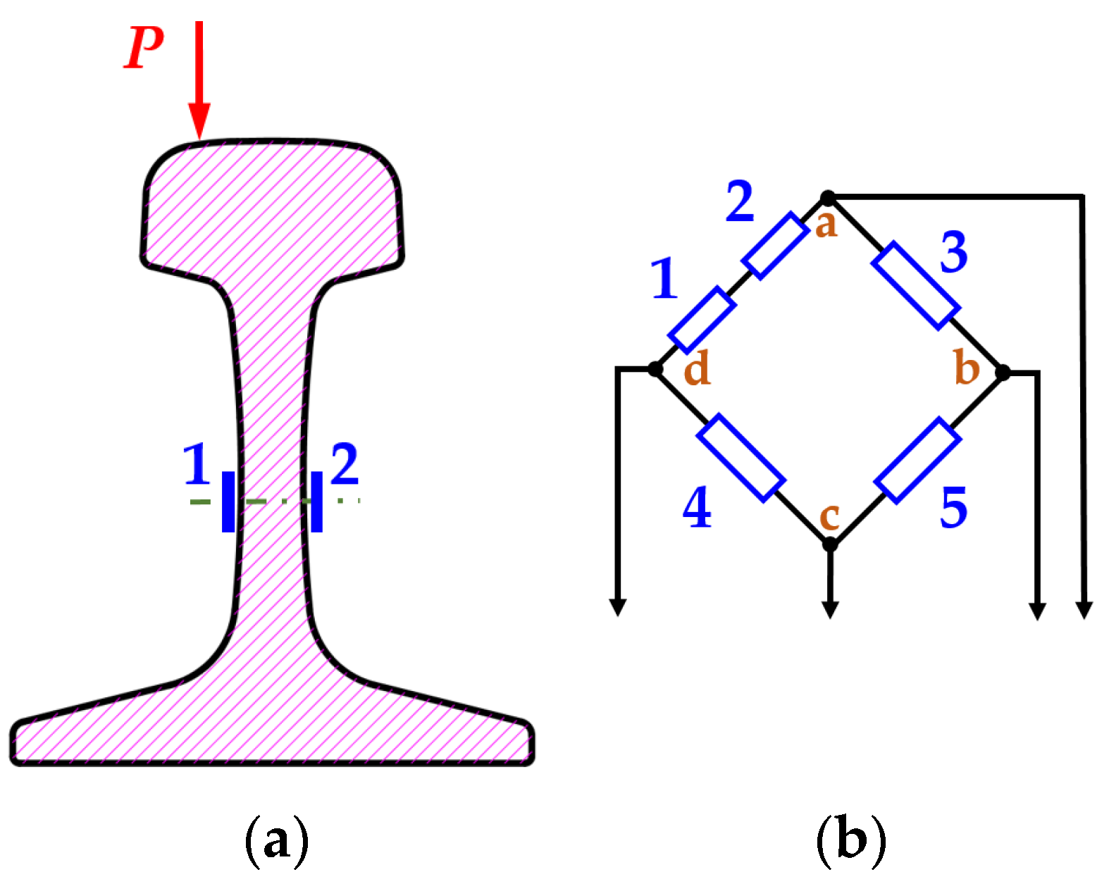 Sustainability 15 05356 g001