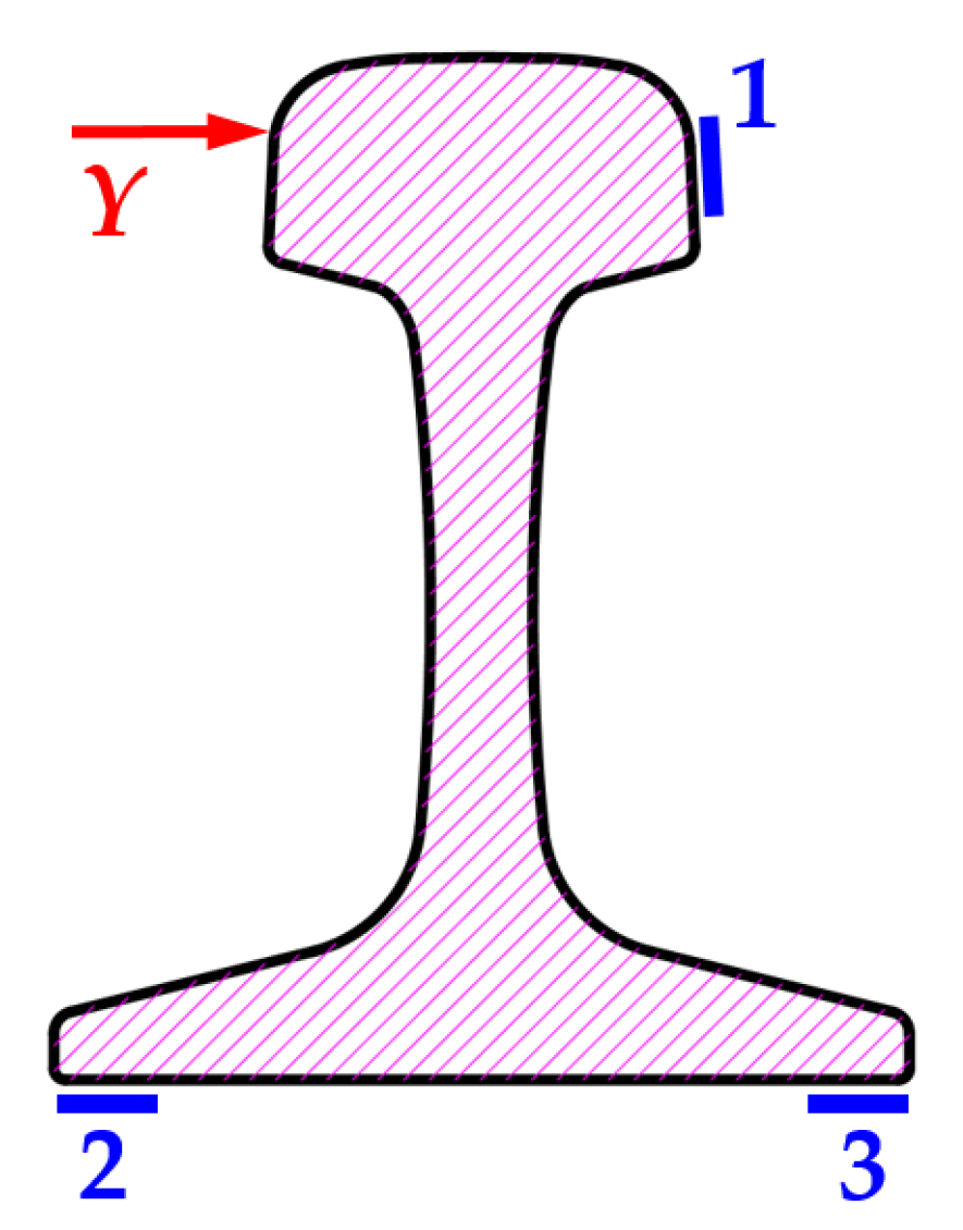 Sustainability 15 05356 g002