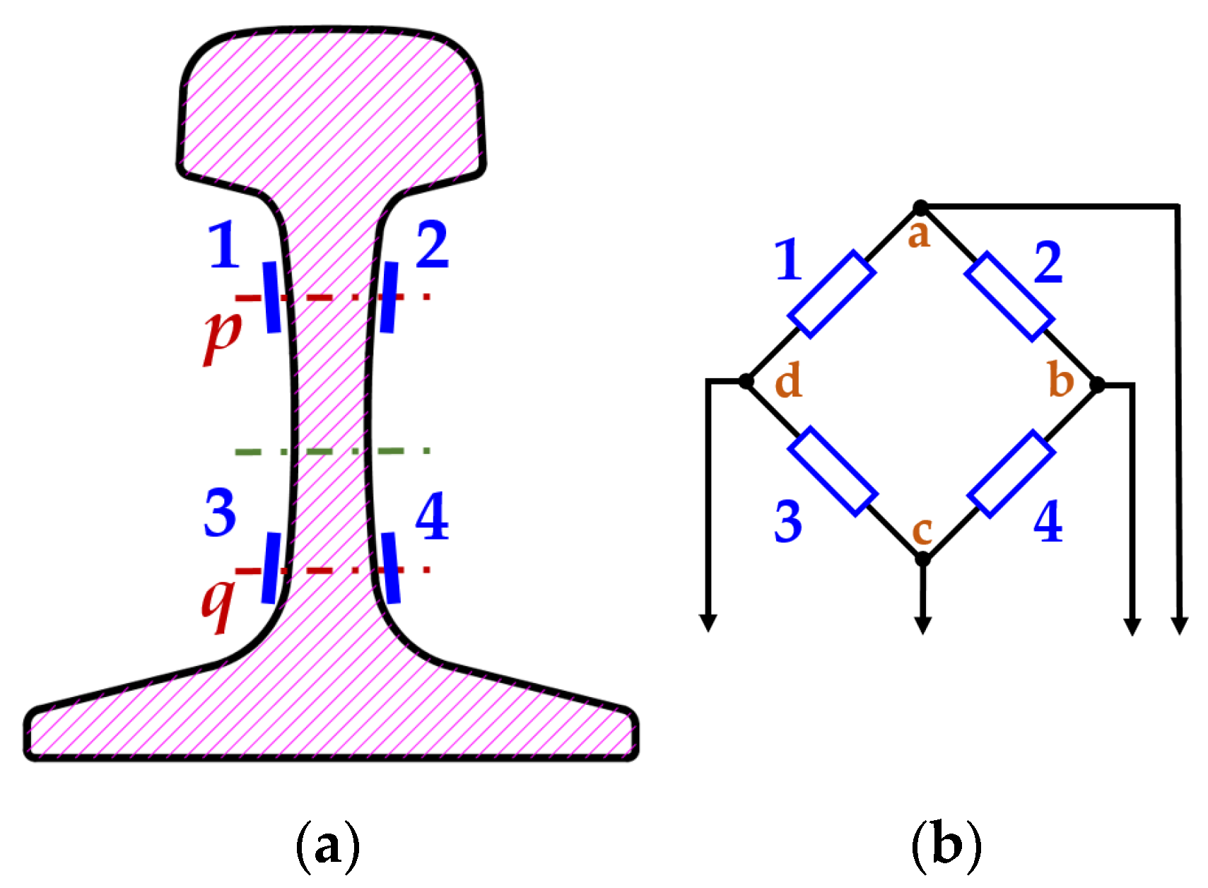 Sustainability 15 05356 g003
