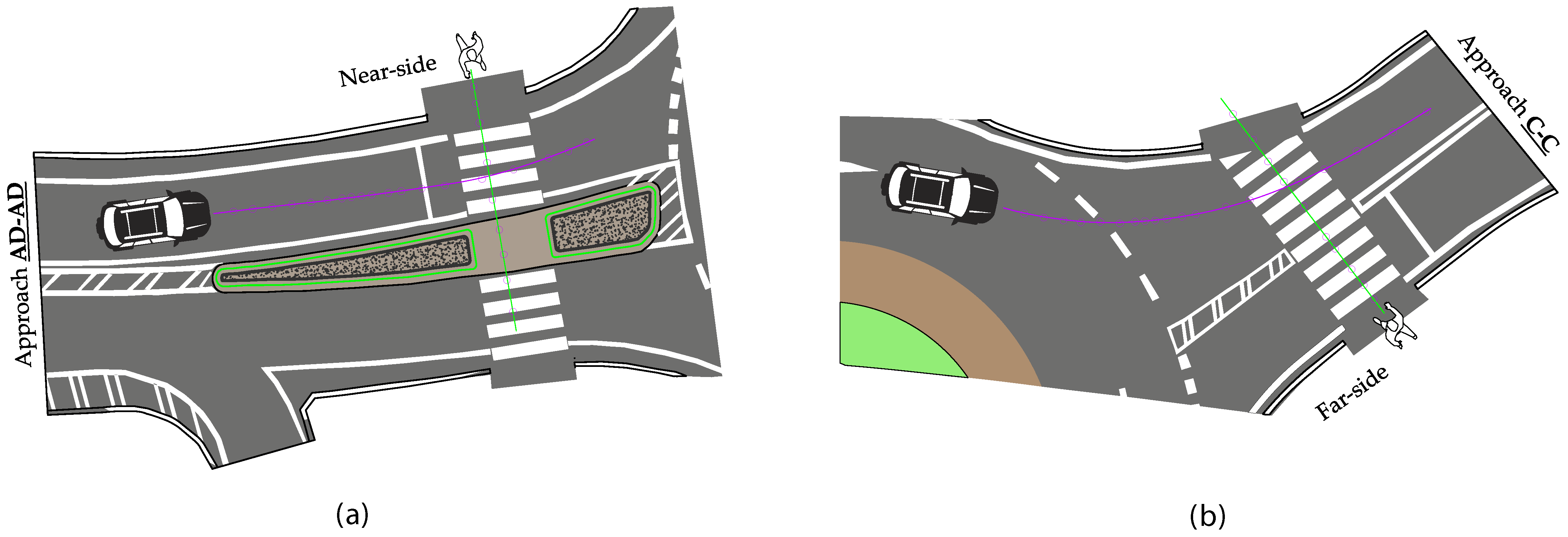 Sustainability 15 05359 g004