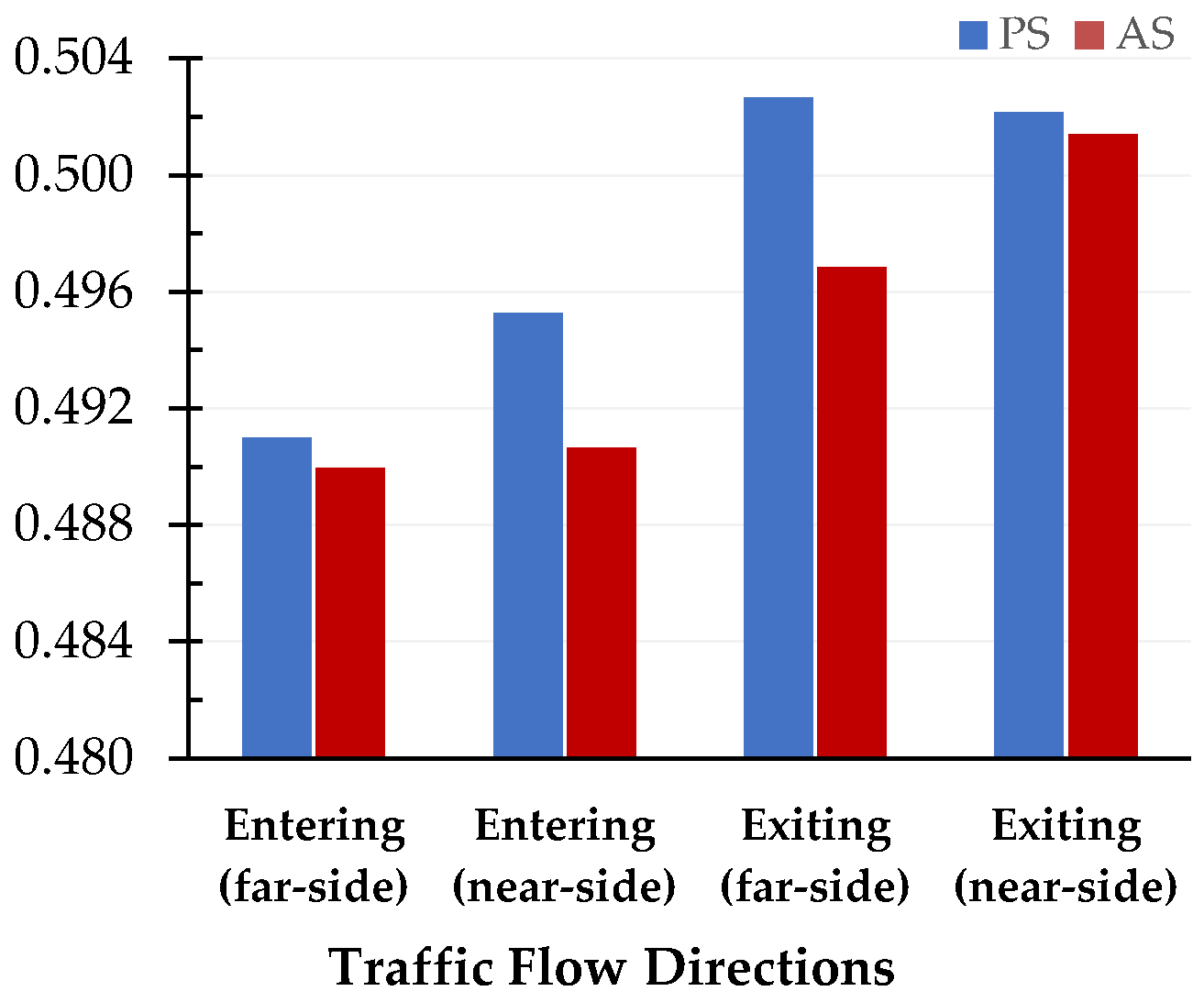 Sustainability 15 05359 g007