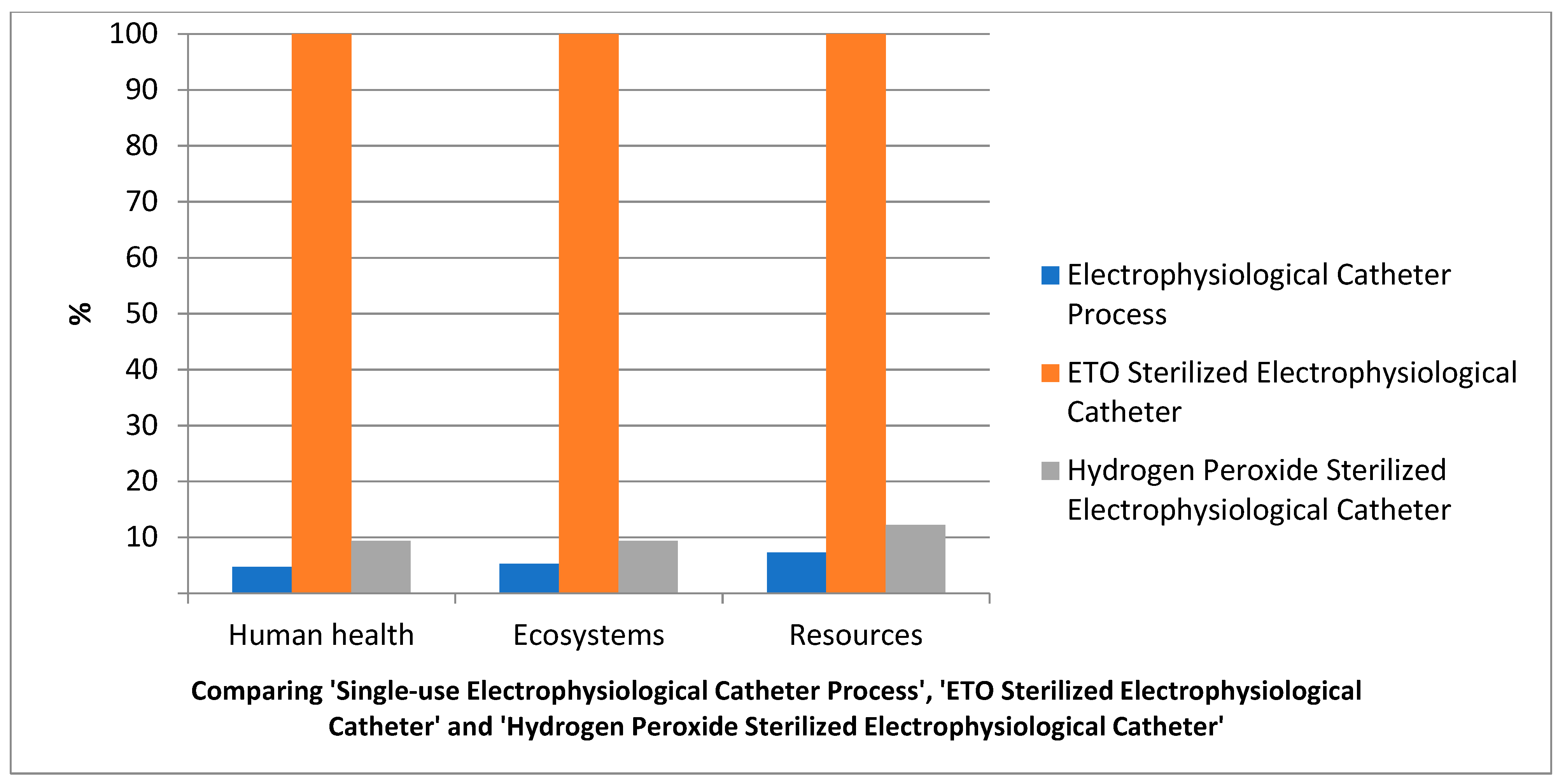 Sustainability 15 05363 g004