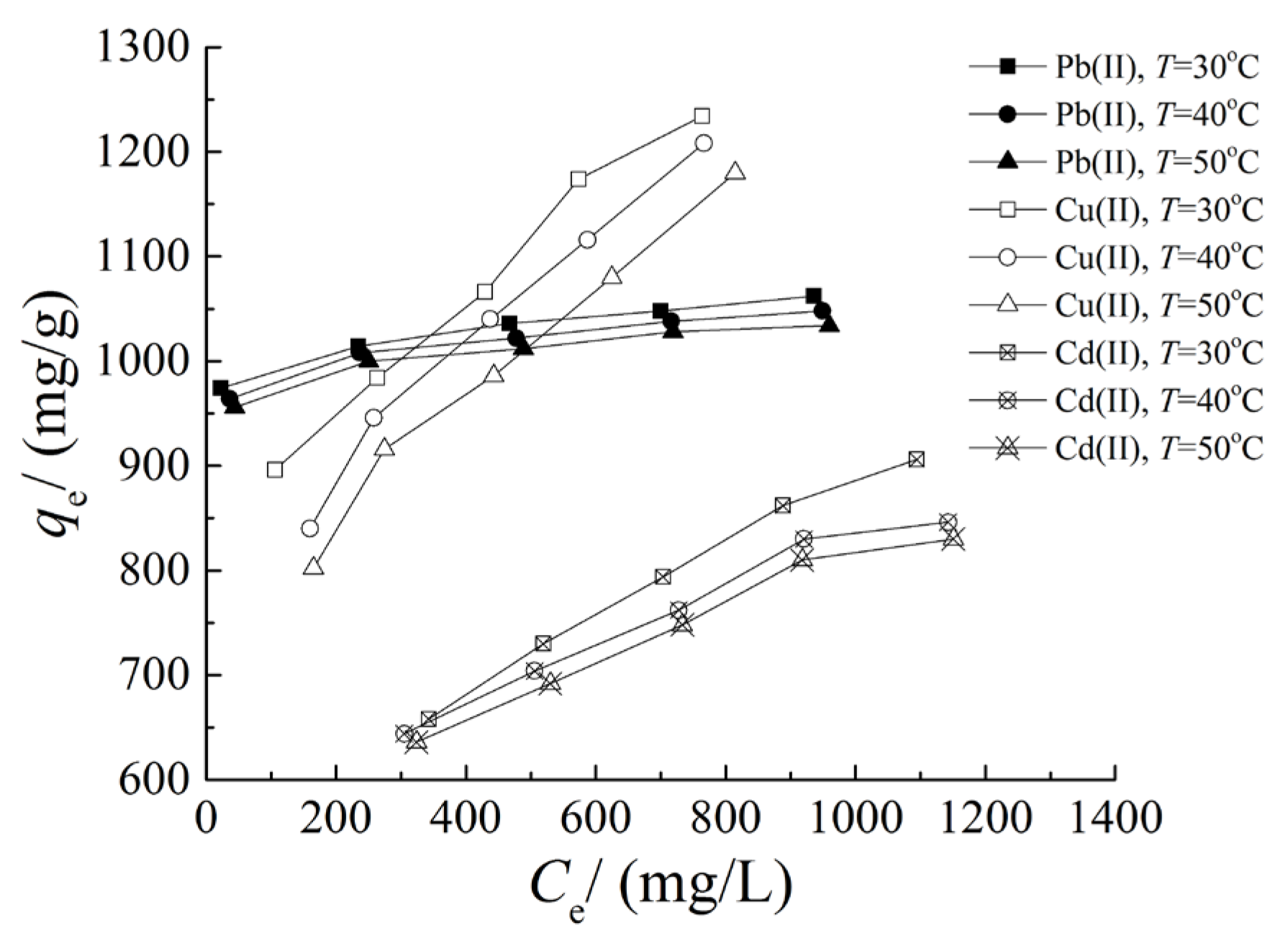 Sustainability 15 05372 g007
