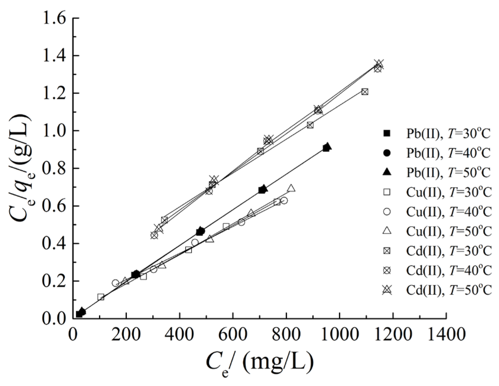Sustainability 15 05372 g008