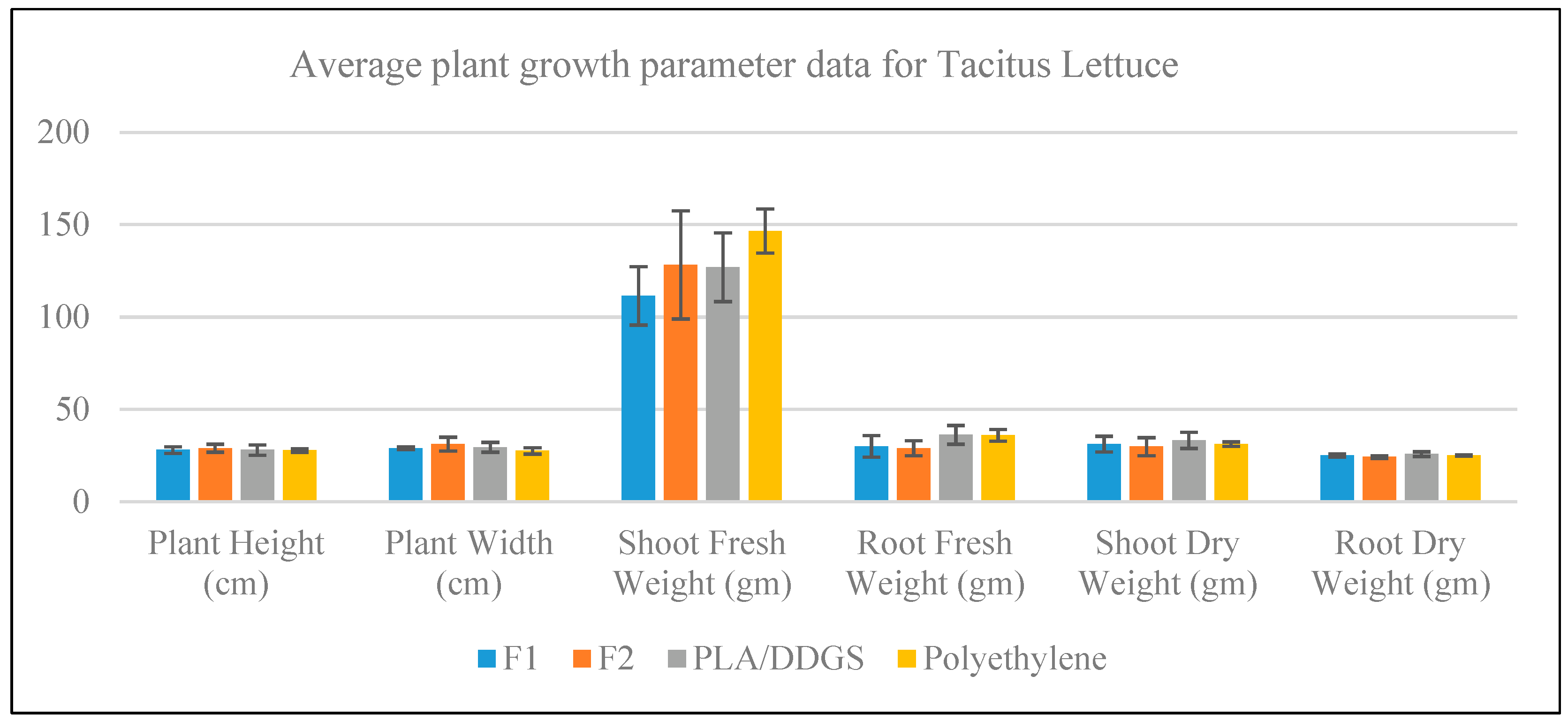 Sustainability 15 05373 g009