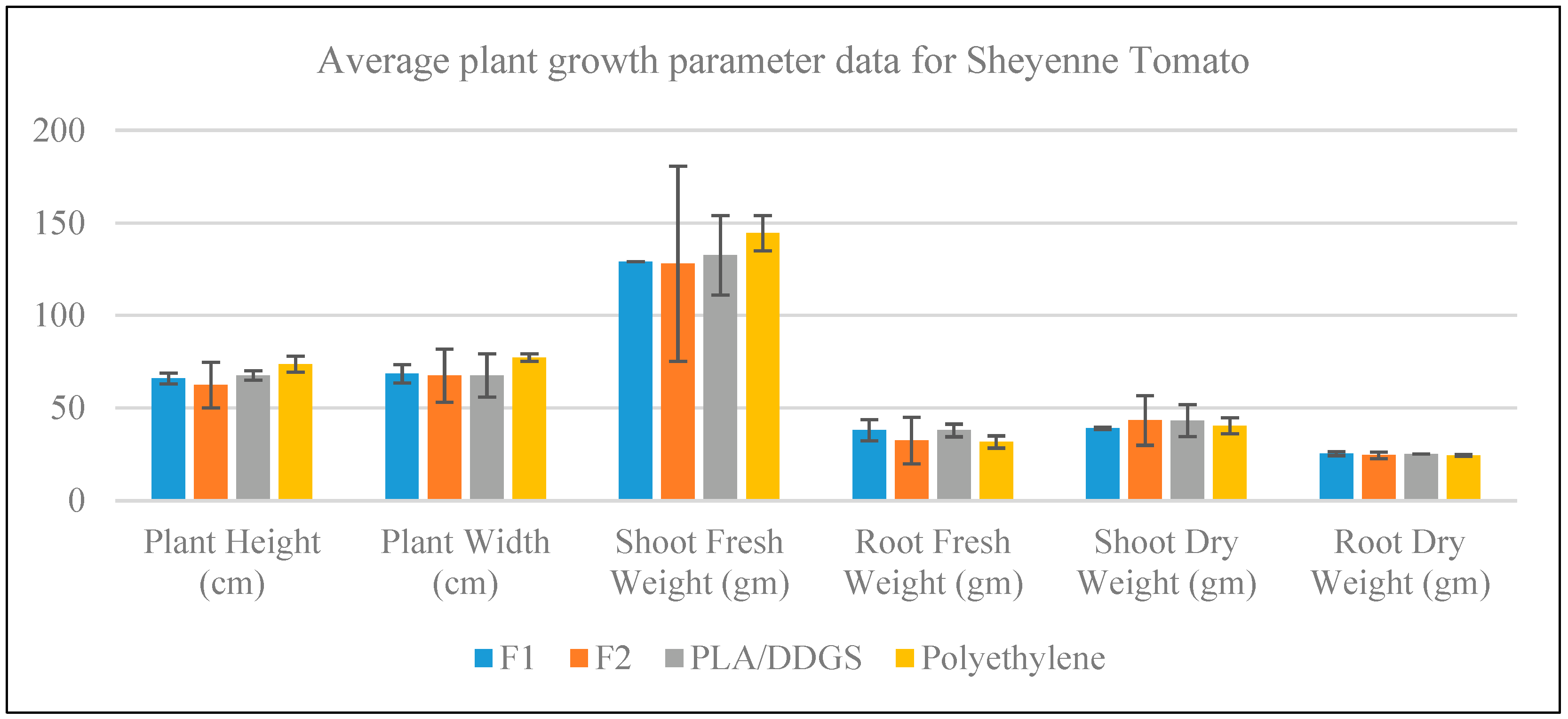 Sustainability 15 05373 g010