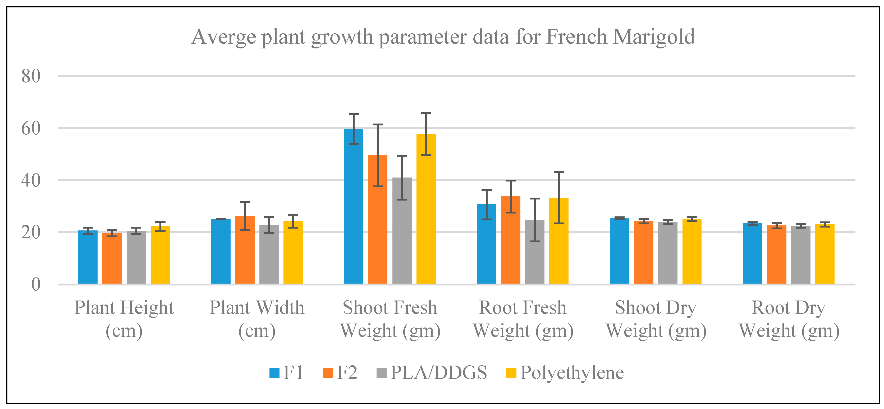 Sustainability 15 05373 g012