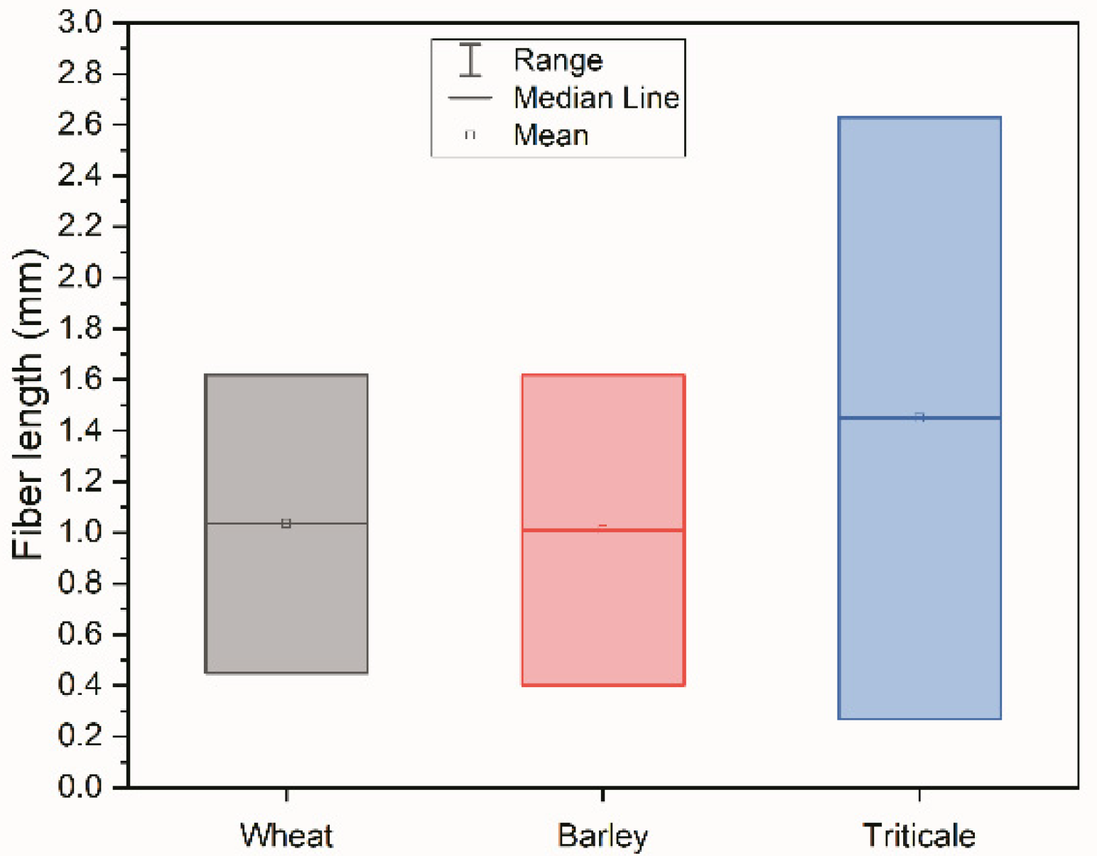 Sustainability 15 05378 g001