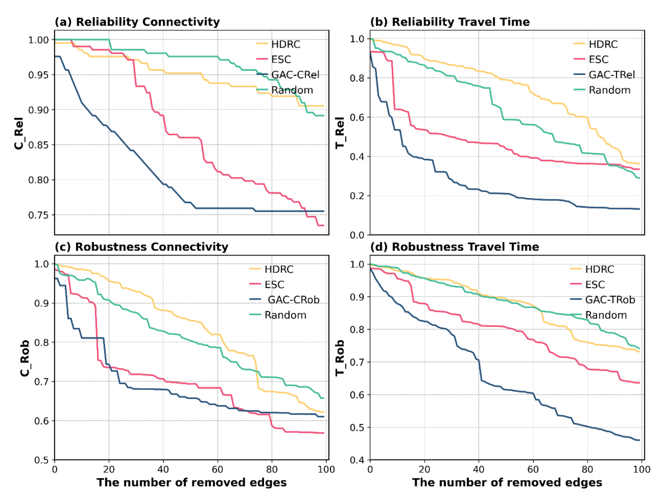 Sustainability 15 05379 g006