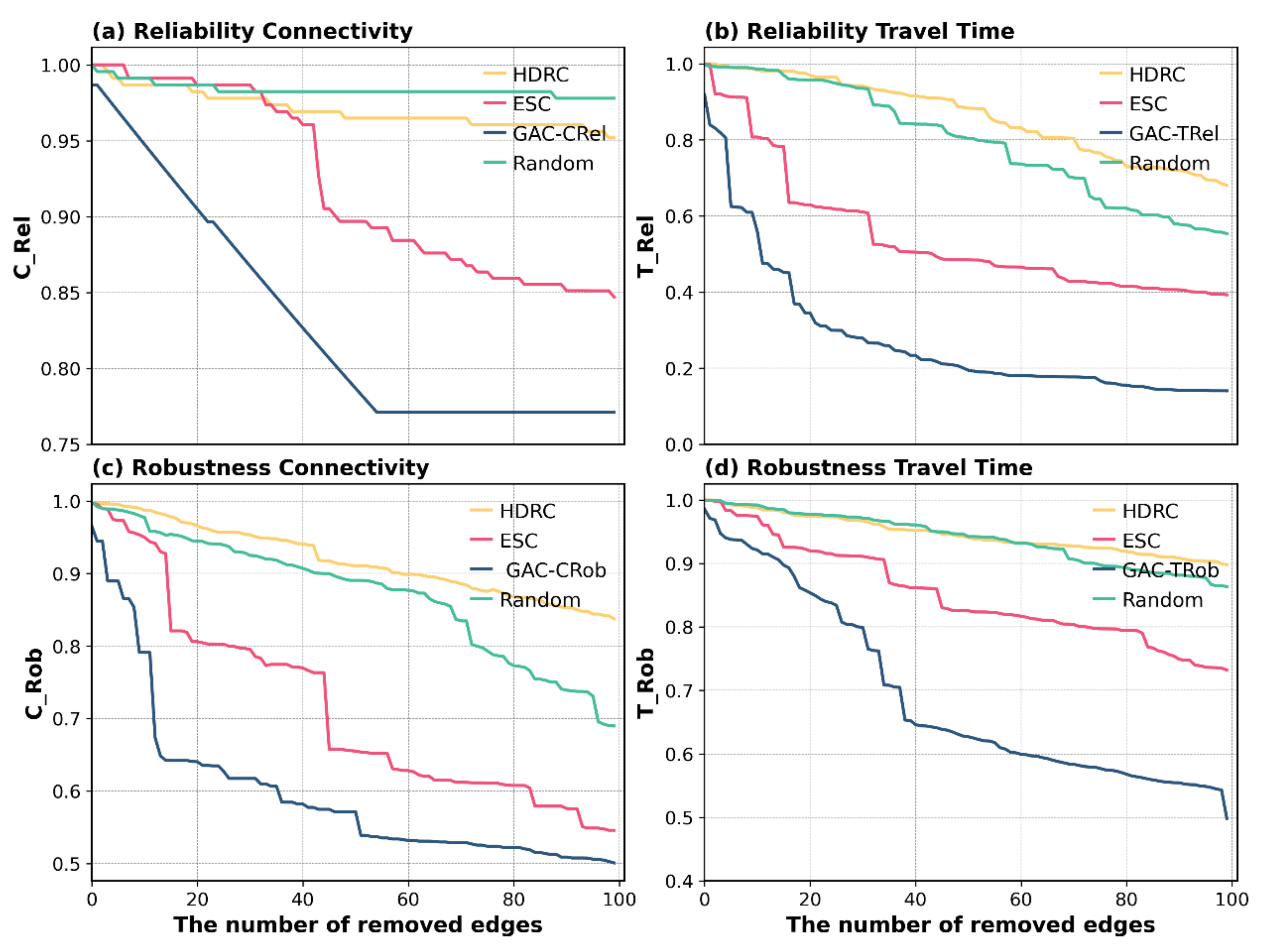 Sustainability 15 05379 g007