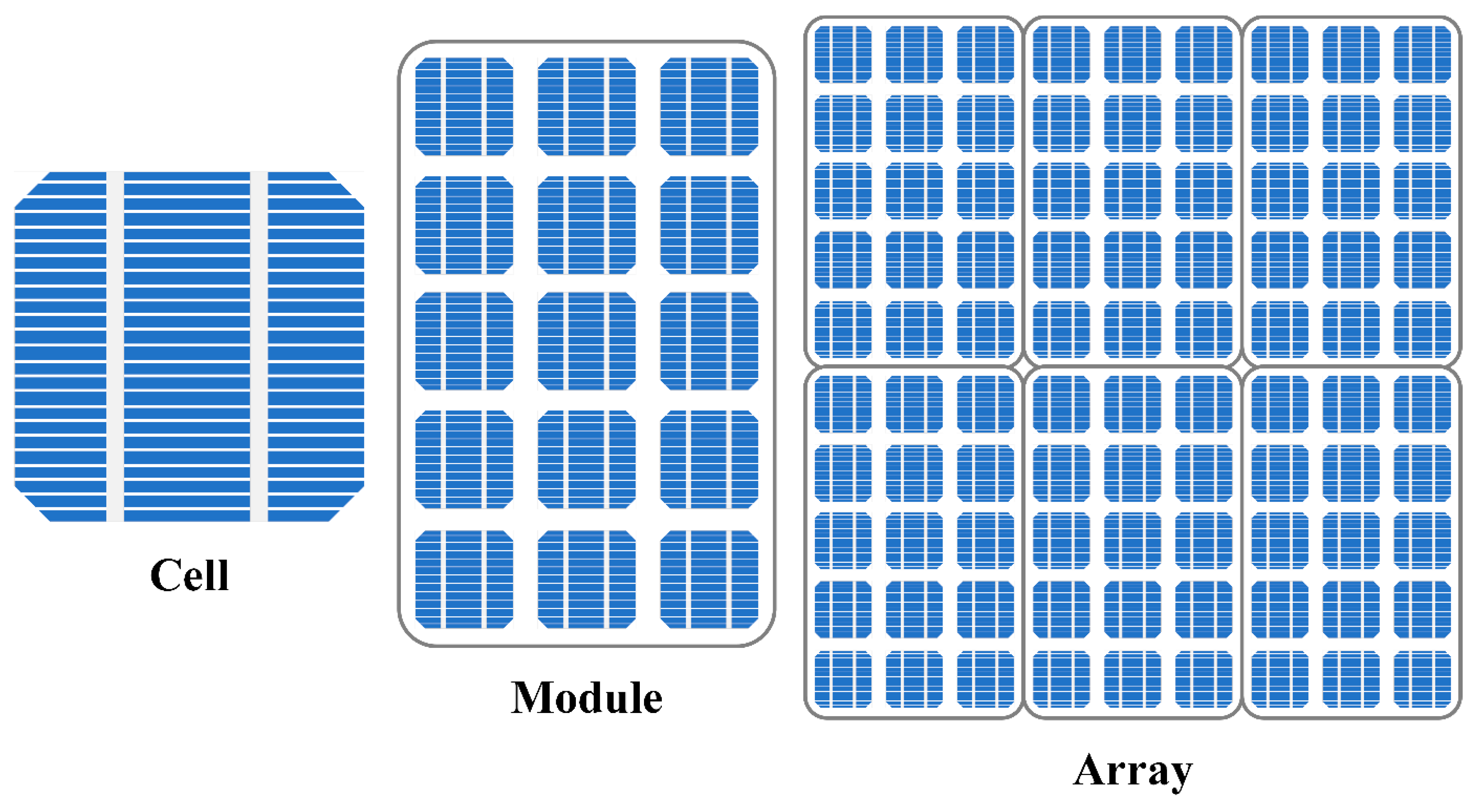Sustainability 15 05381 g001 Sustainability 15 05381 g001