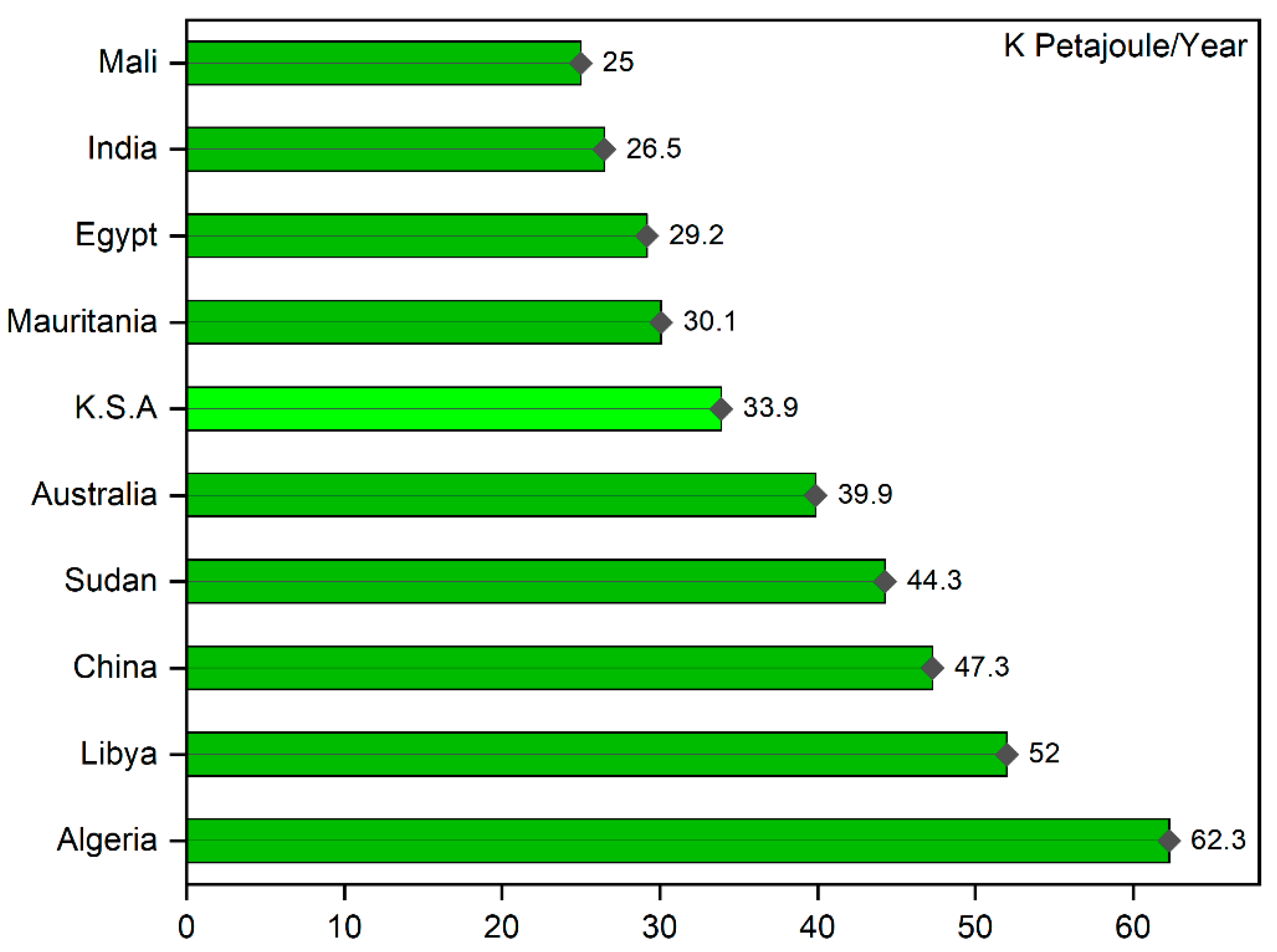 Sustainability 15 05381 g003 Sustainability 15 05381 g003