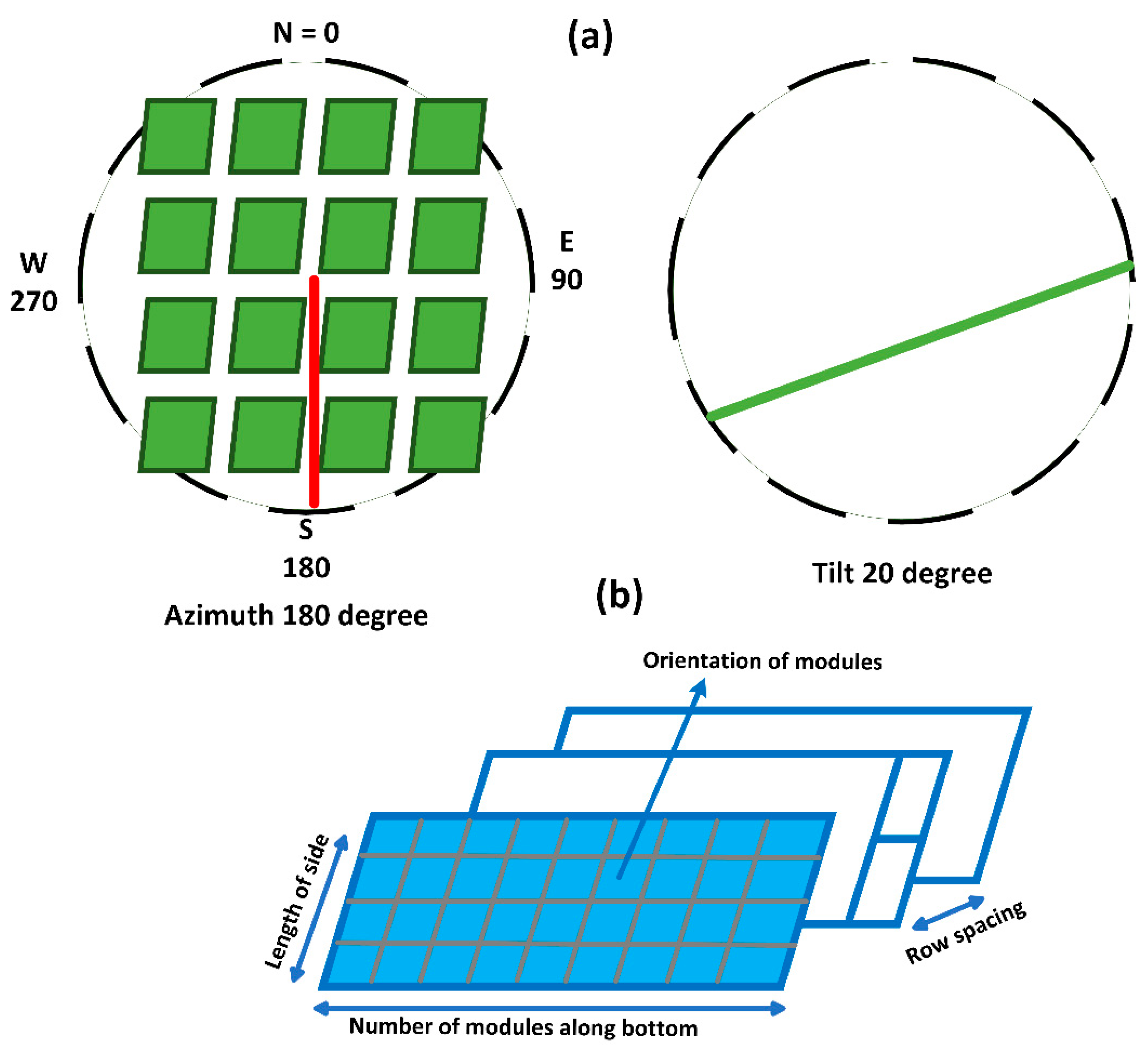 Sustainability 15 05381 g006 Sustainability 15 05381 g006