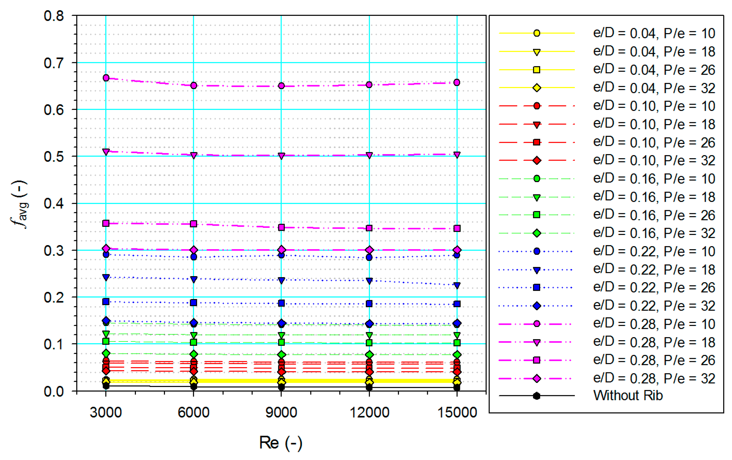 Sustainability 15 05382 g011
