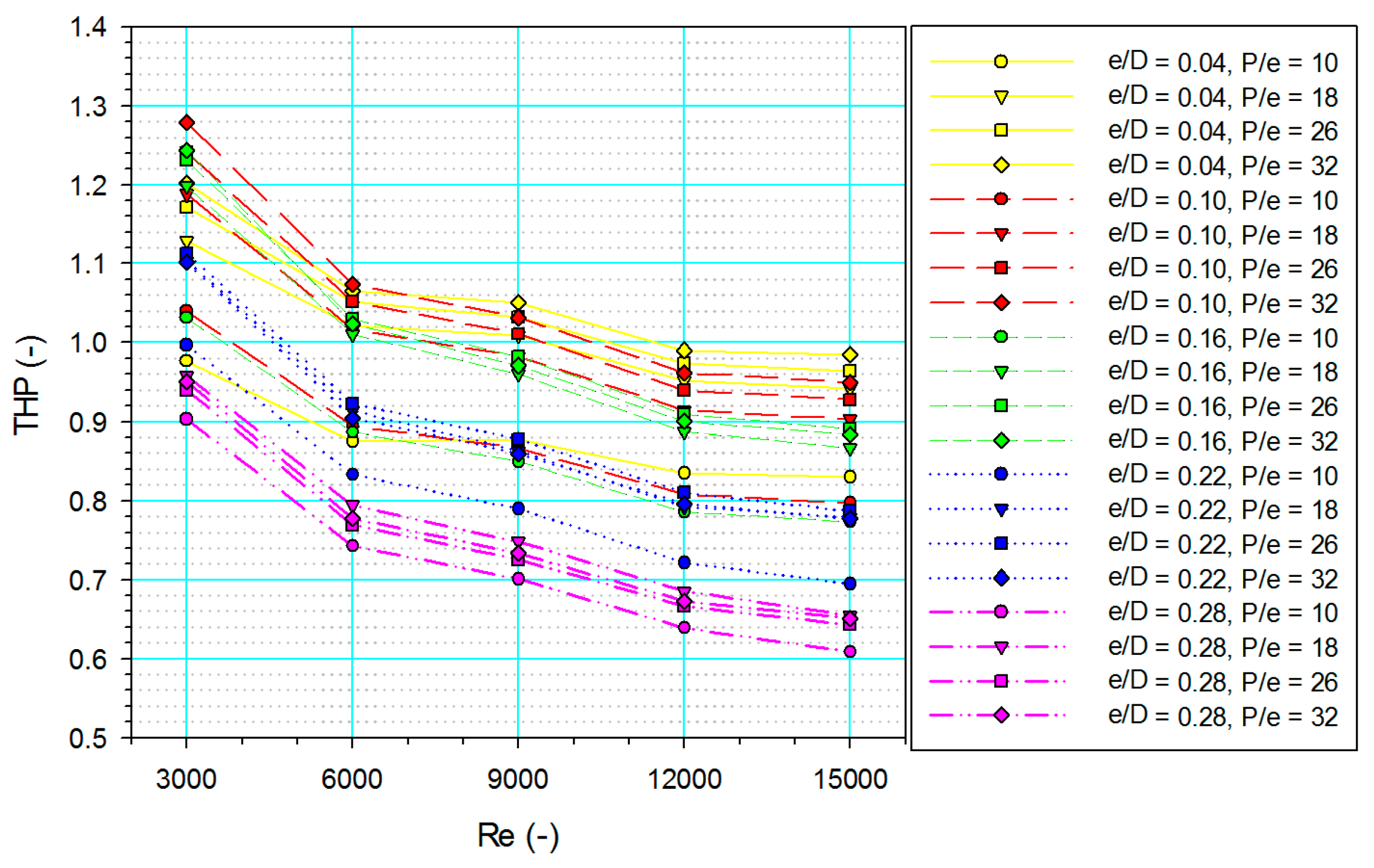 Sustainability 15 05382 g013