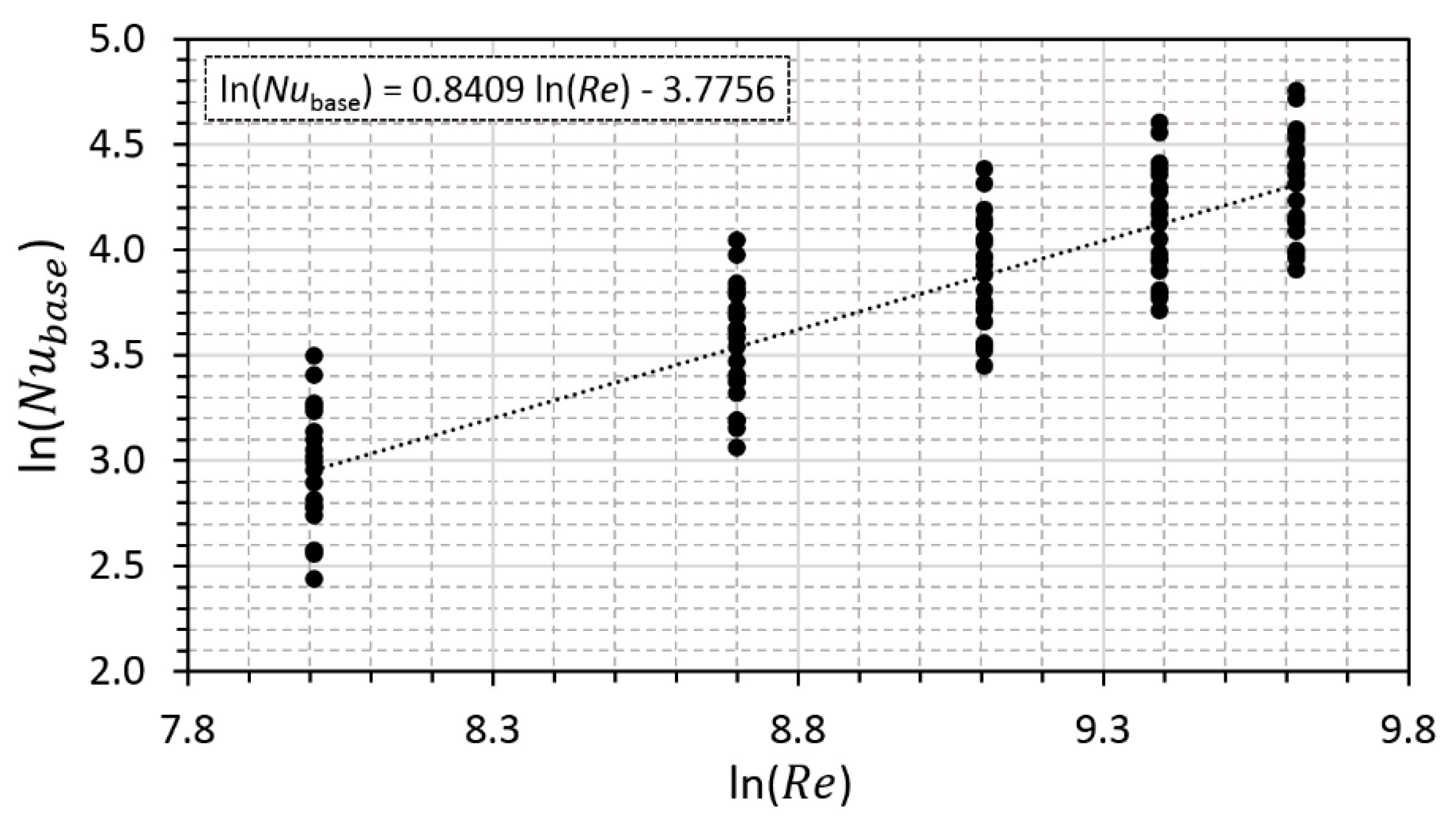 Sustainability 15 05382 g014