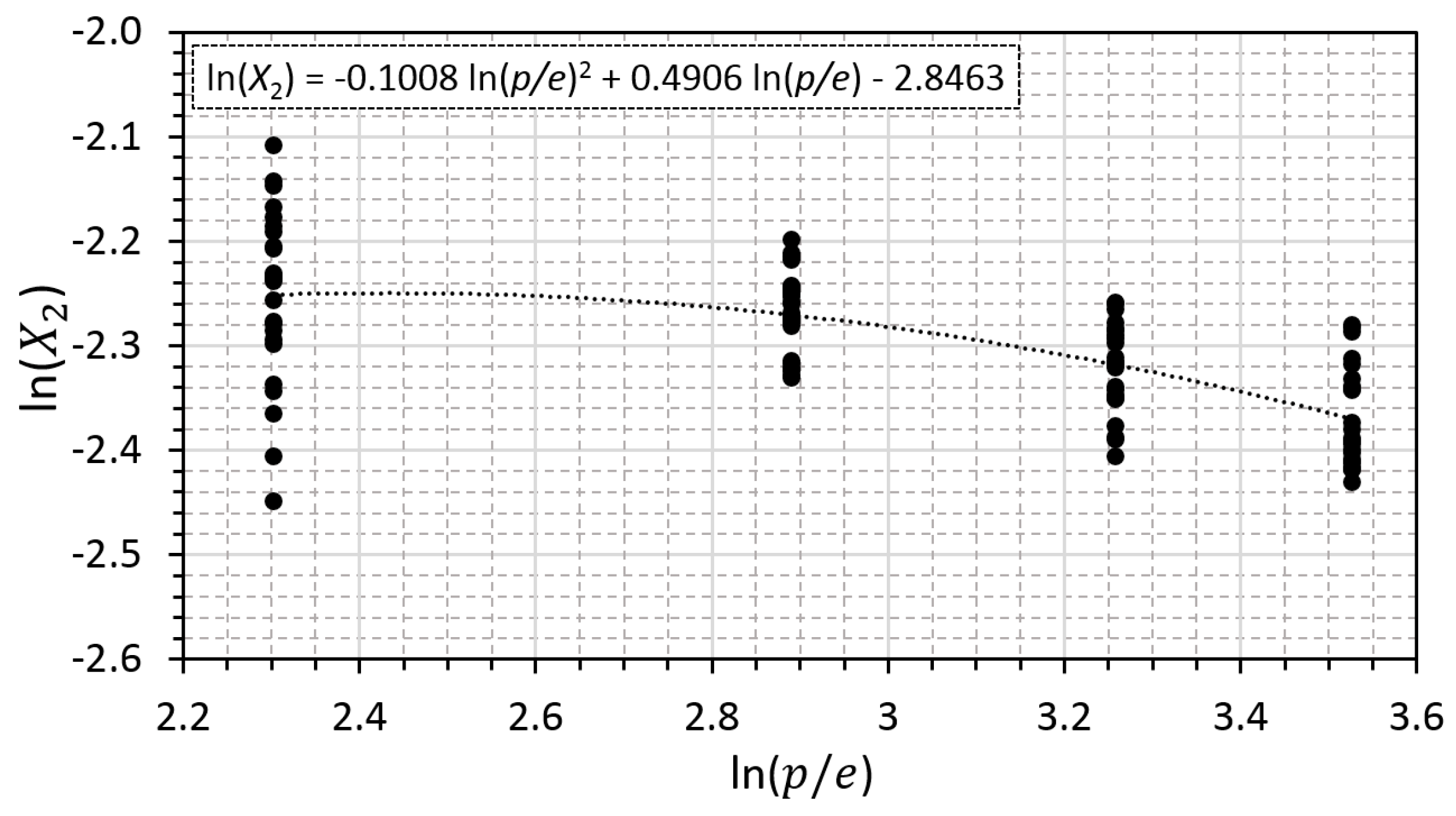 Sustainability 15 05382 g016