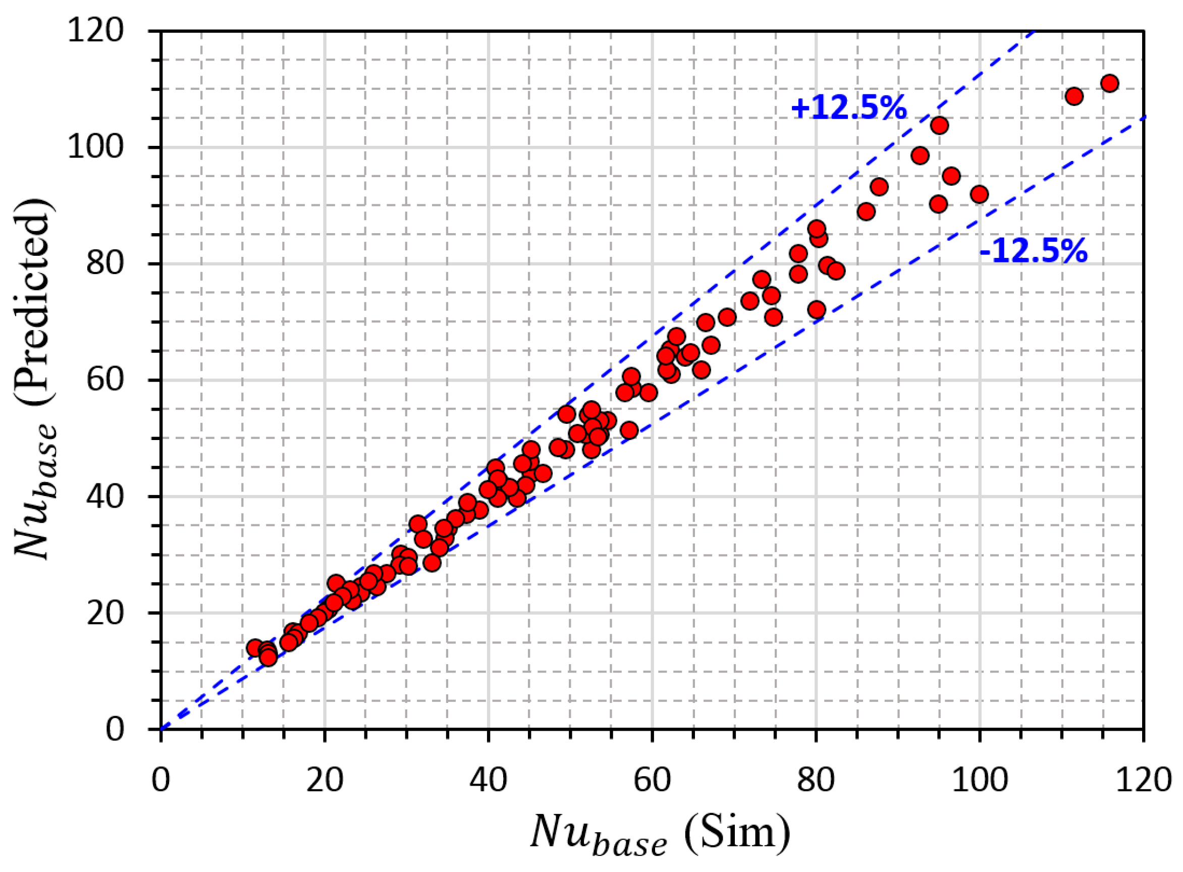 Sustainability 15 05382 g017