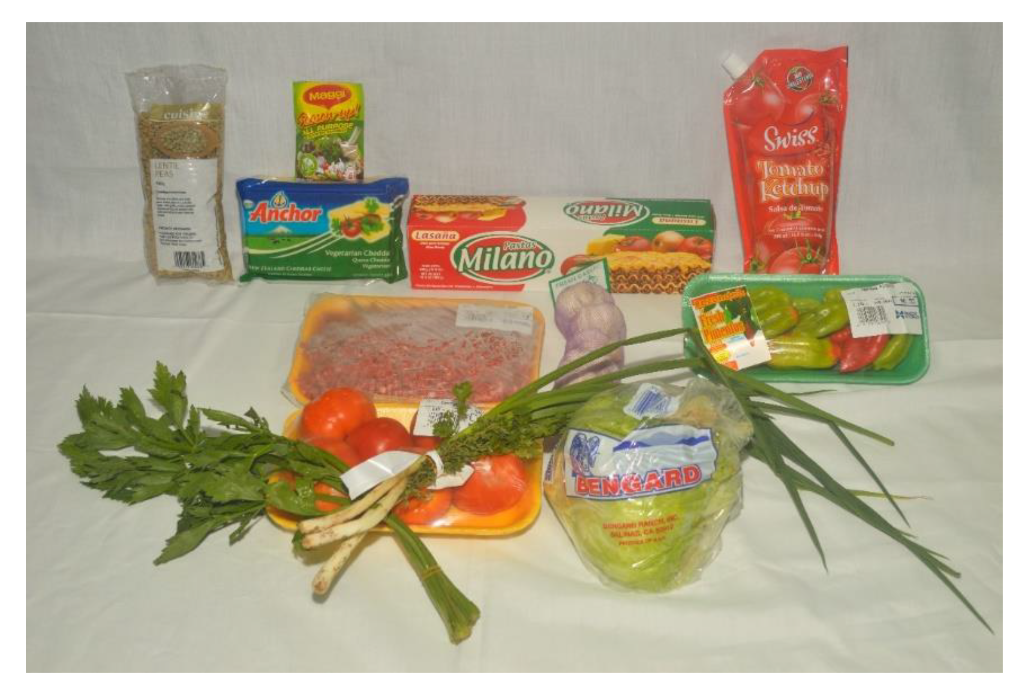 Sustainability 15 05383 g002 Sustainability 15 05383 g002