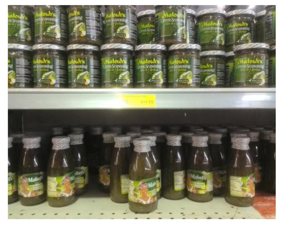 Sustainability 15 05383 g008