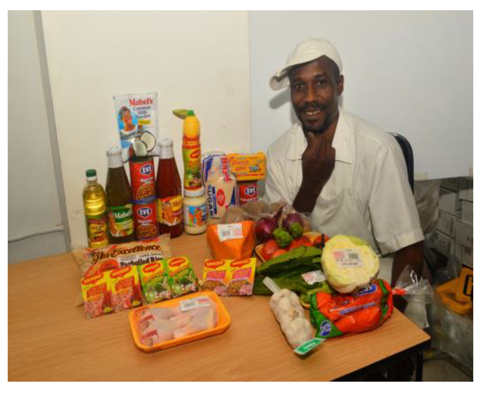 Sustainability 15 05383 g013 Sustainability 15 05383 g013