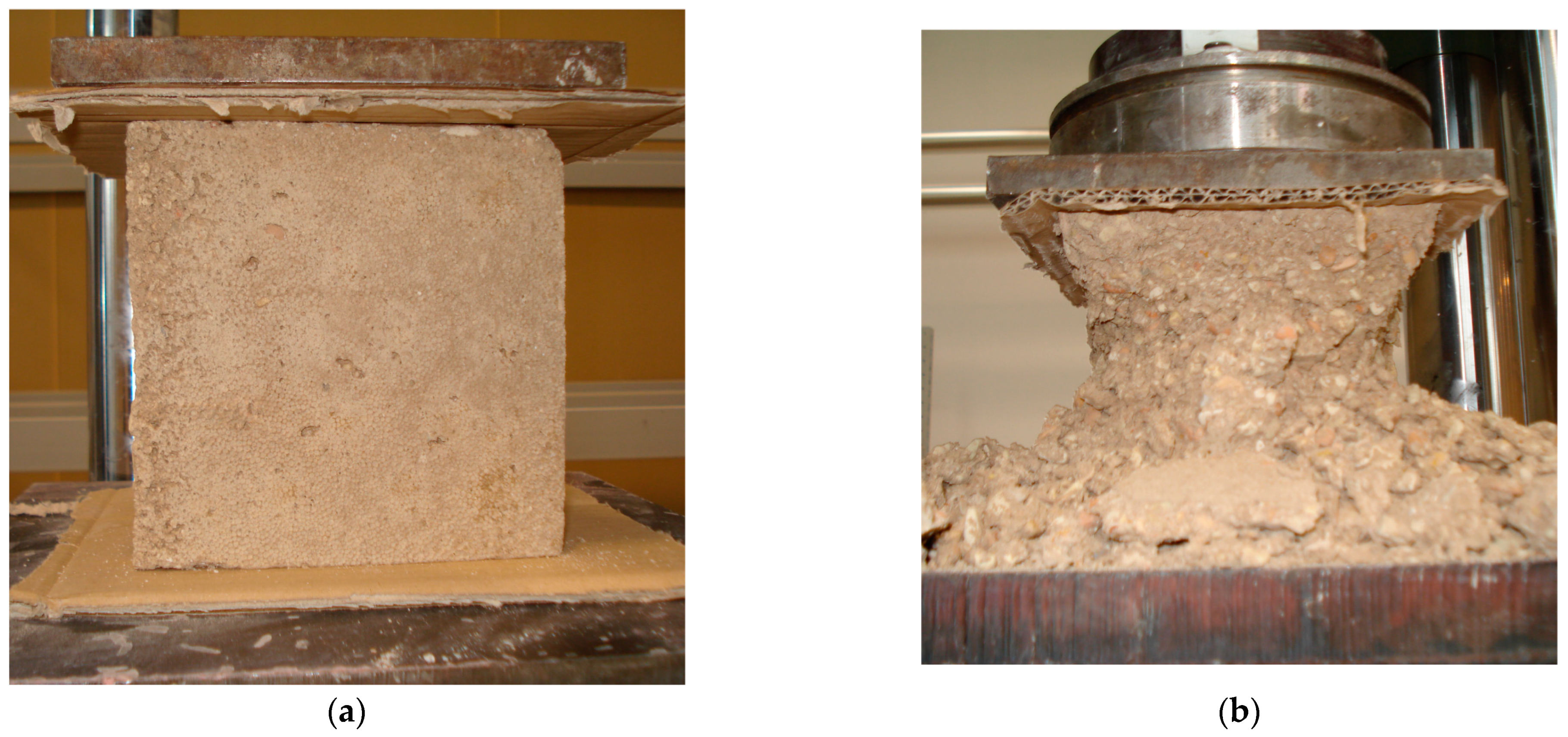 Sustainability 15 05385 g004